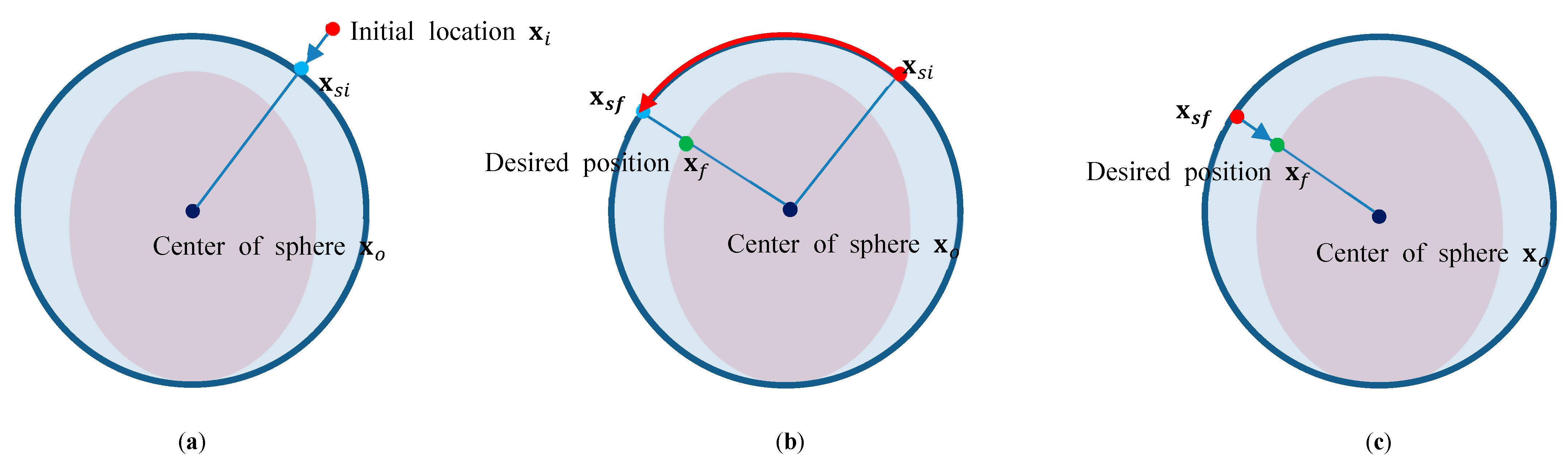 Applsci 14 11441 g004