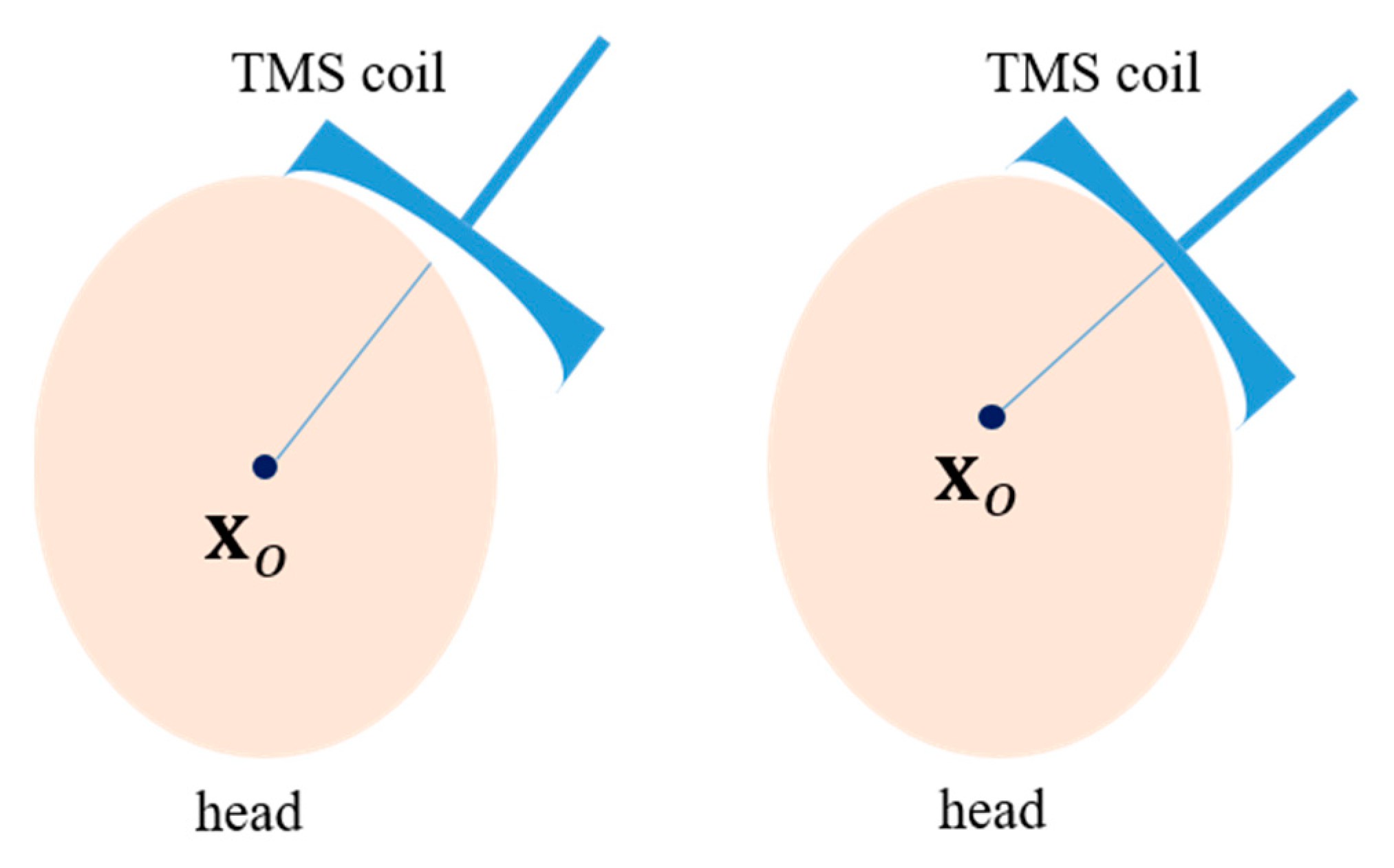Applsci 14 11441 g005