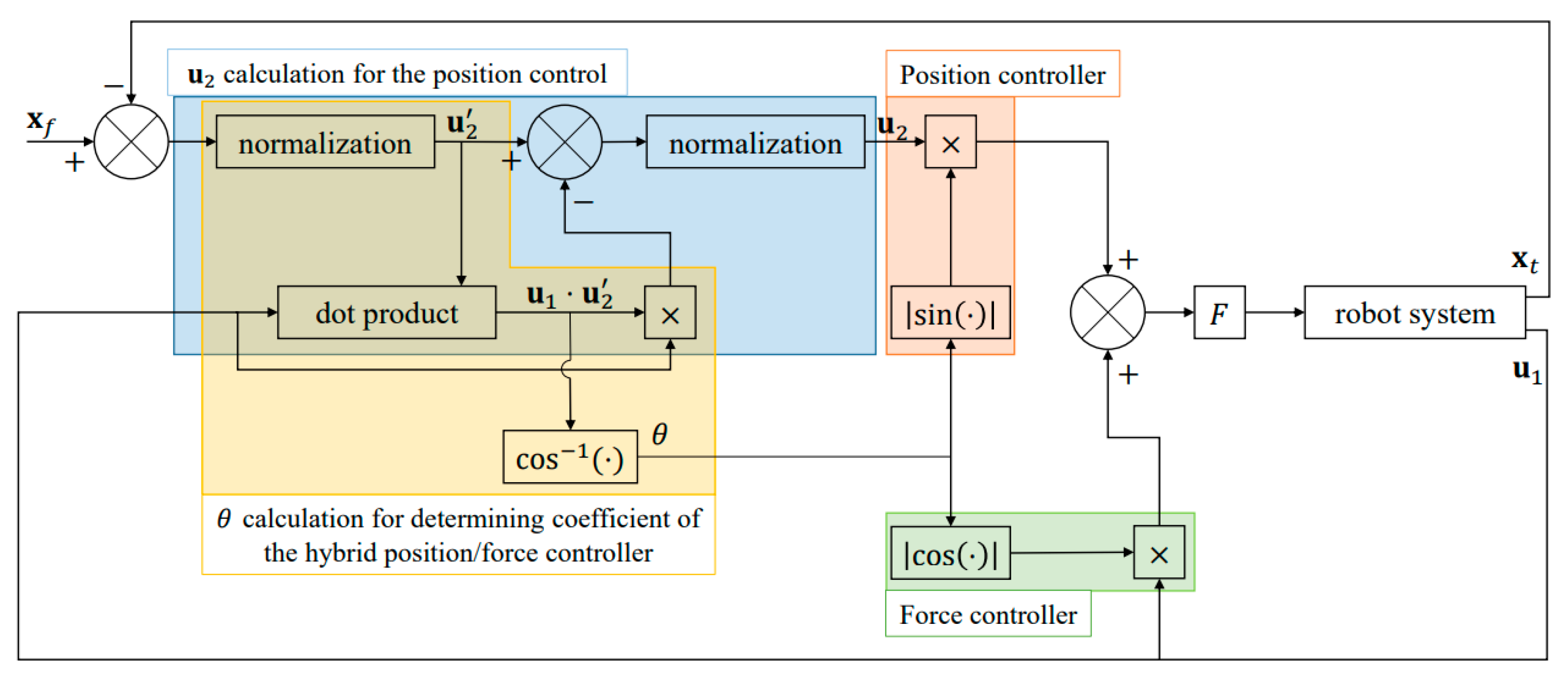 Applsci 14 11441 g007
