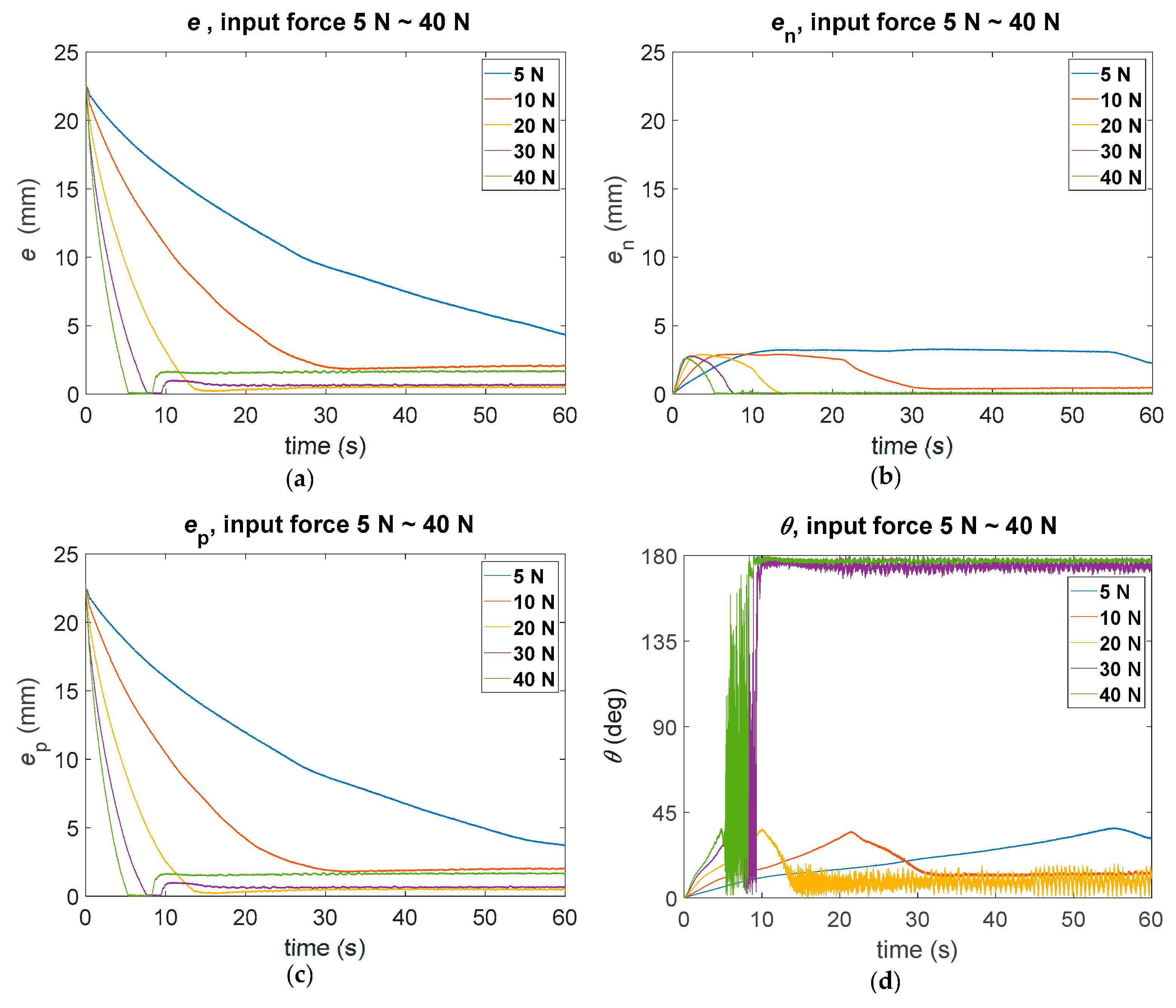 Applsci 14 11441 g014