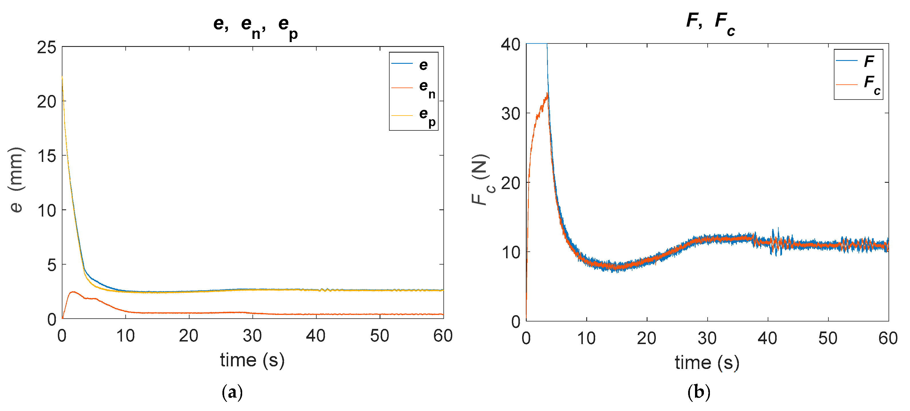 Applsci 14 11441 g016