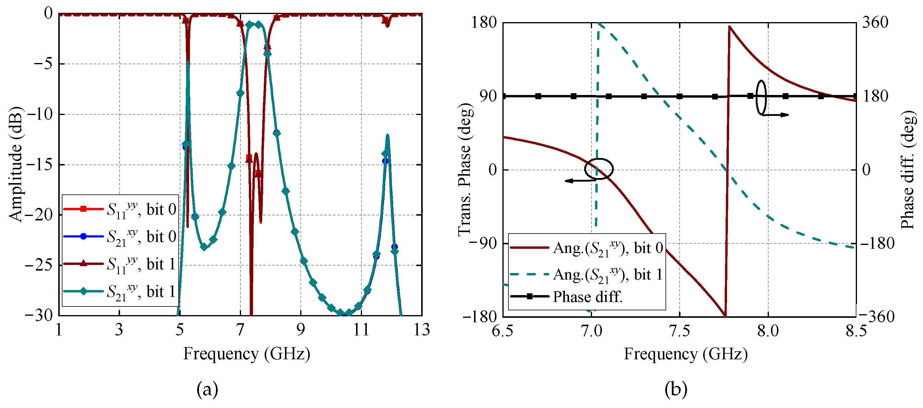 Applsci 14 11443 g008