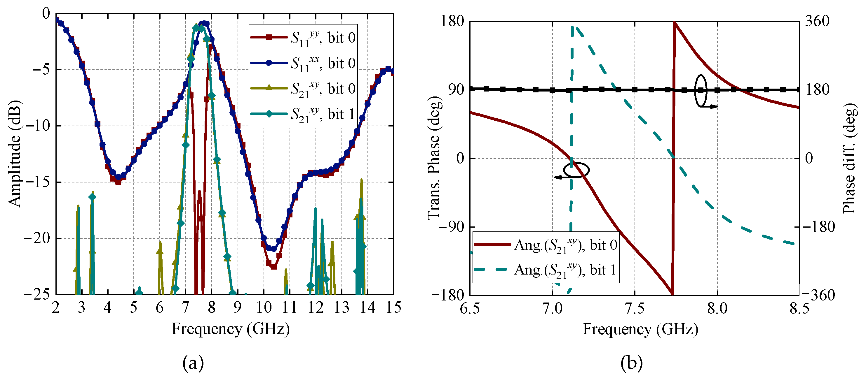 Applsci 14 11443 g011