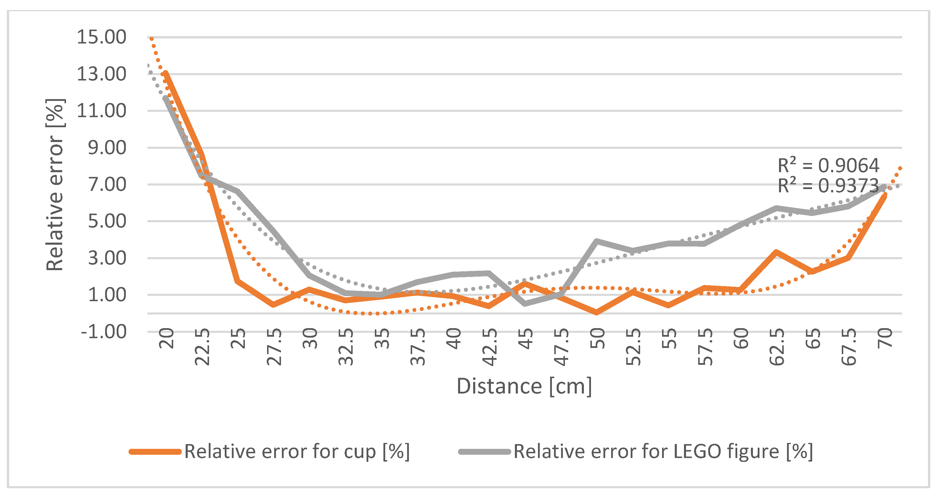 Applsci 14 11444 g006