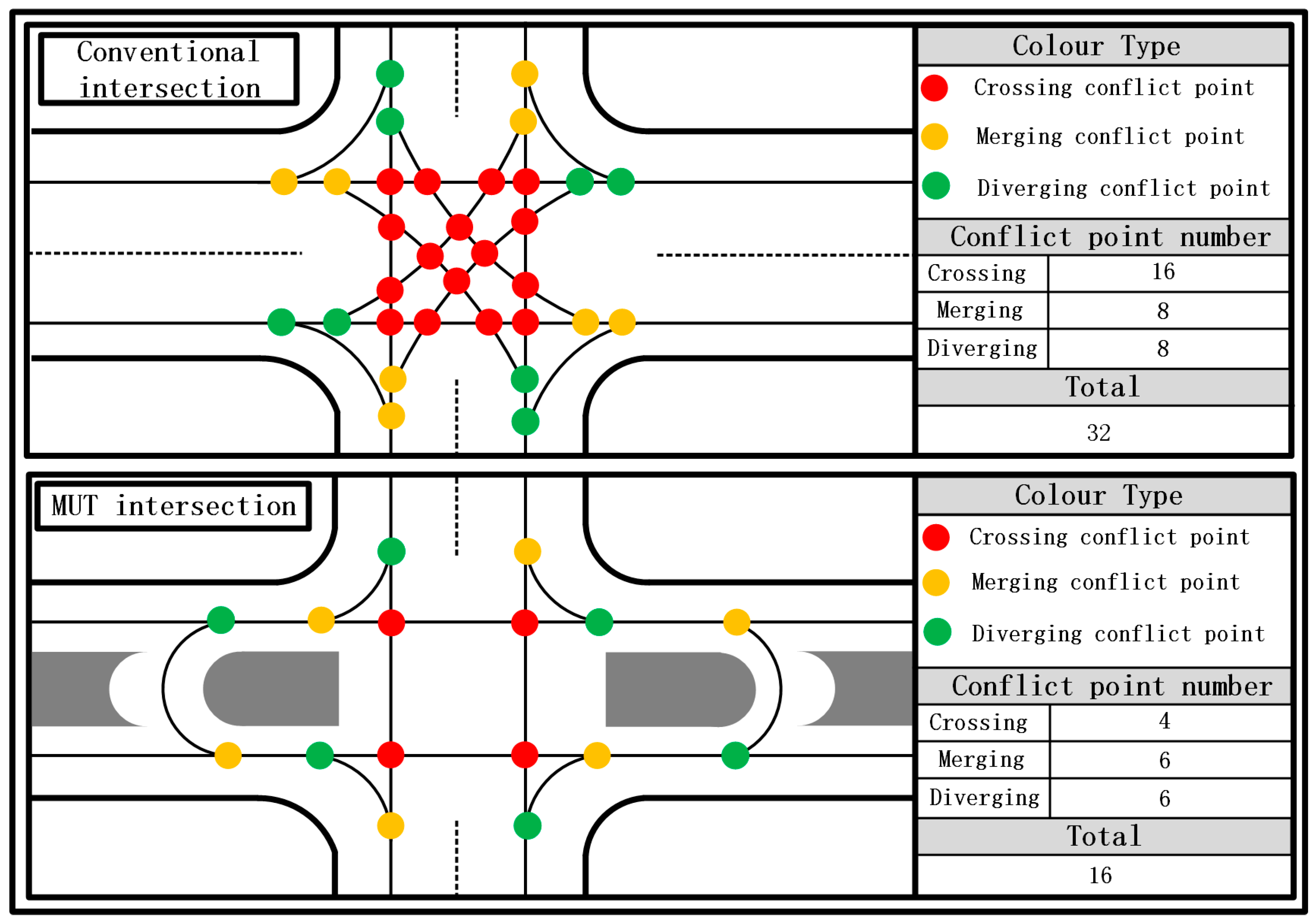 Applsci 14 11445 g002
