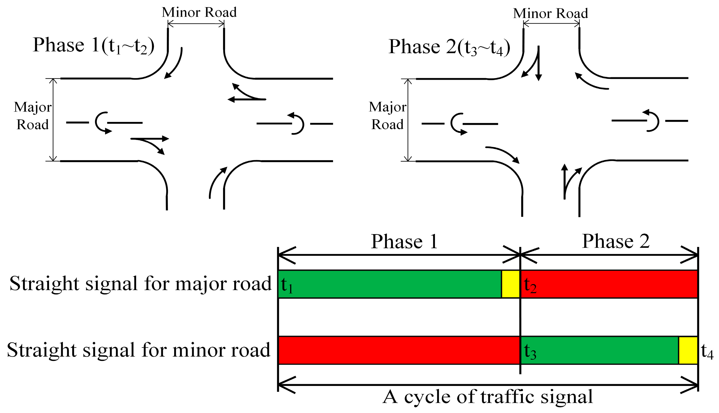 Applsci 14 11445 g004