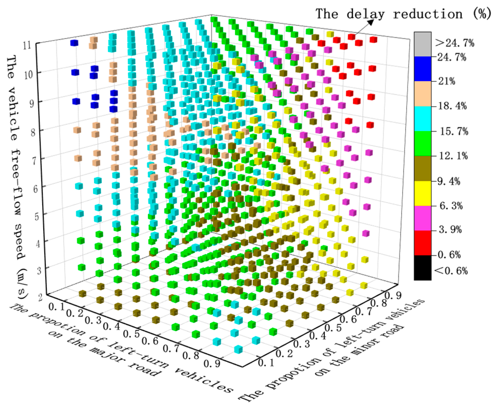 Applsci 14 11445 g012