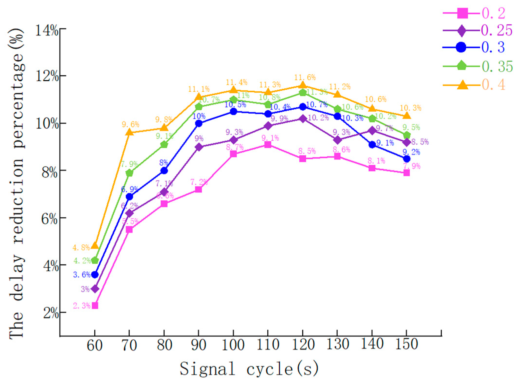 Applsci 14 11445 g013