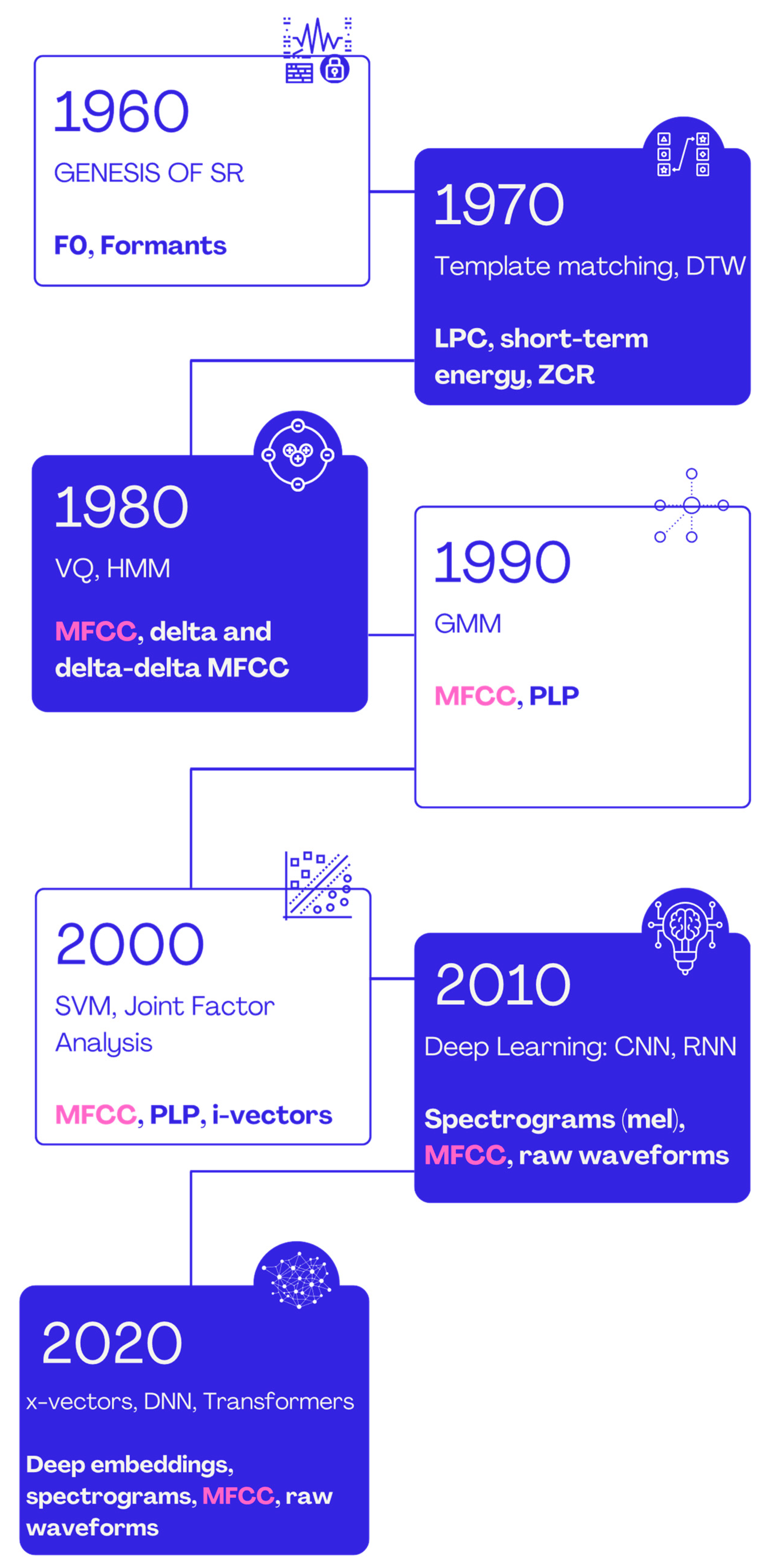 Applsci 14 11446 g001