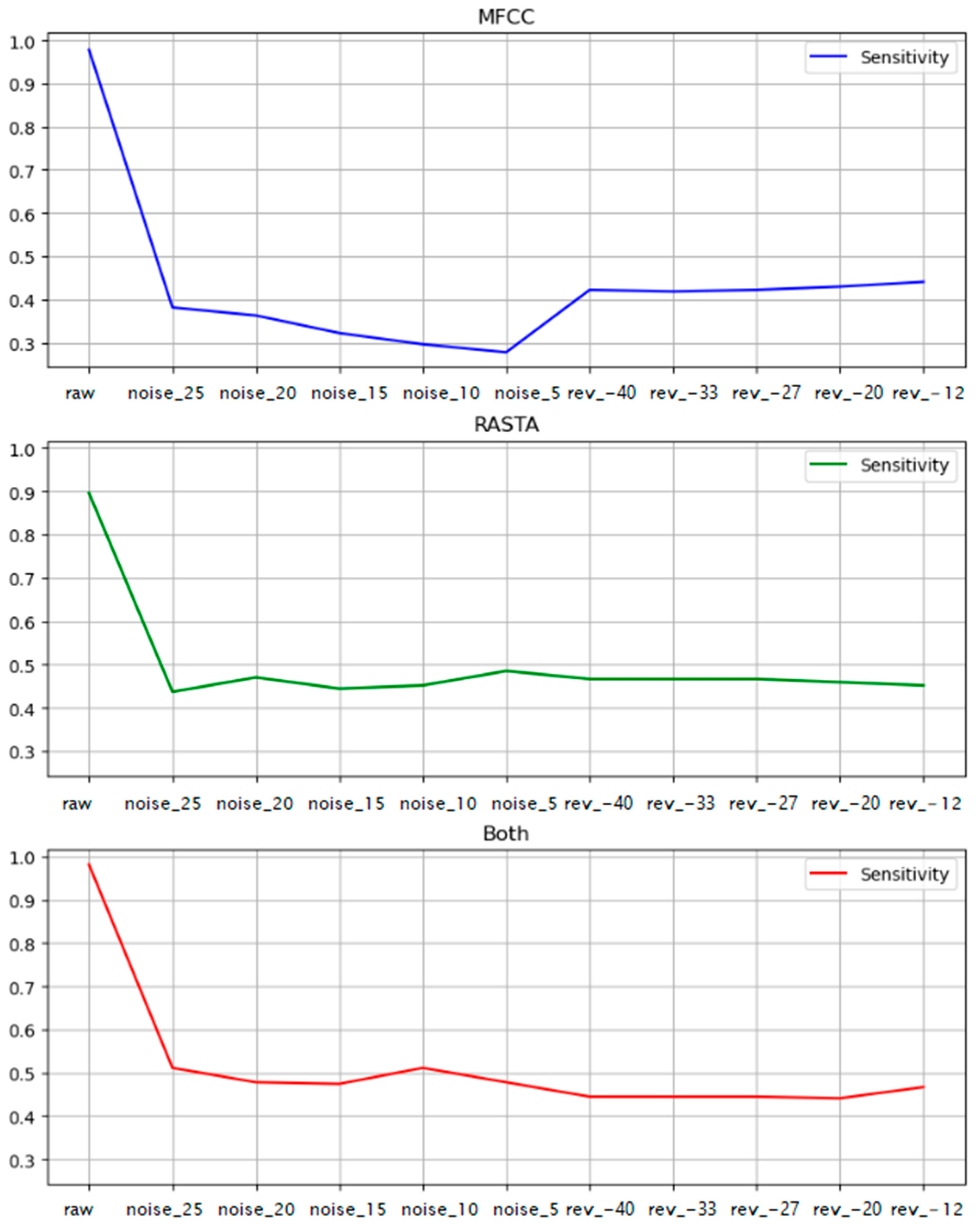 Applsci 14 11446 g003