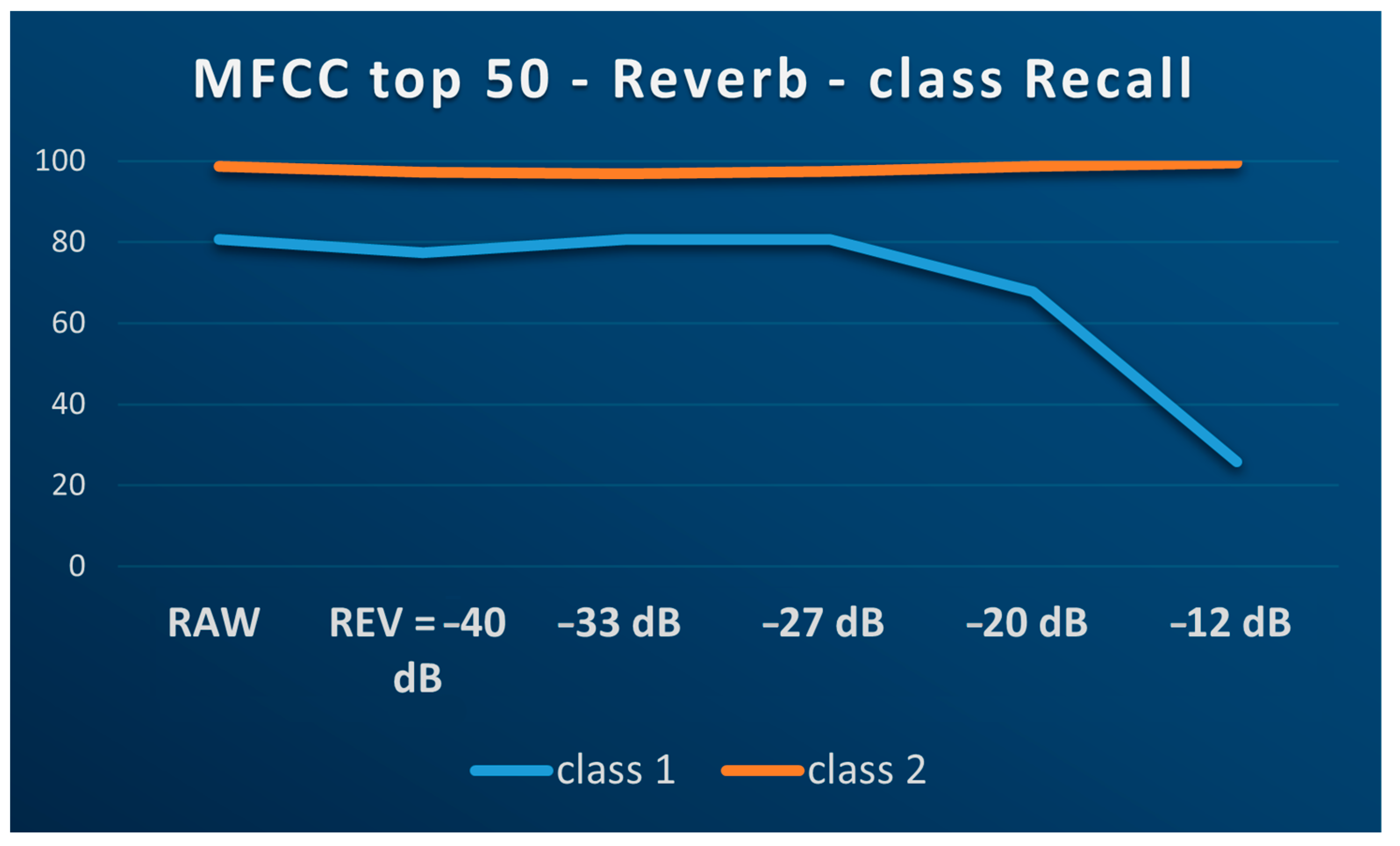 Applsci 14 11446 g008