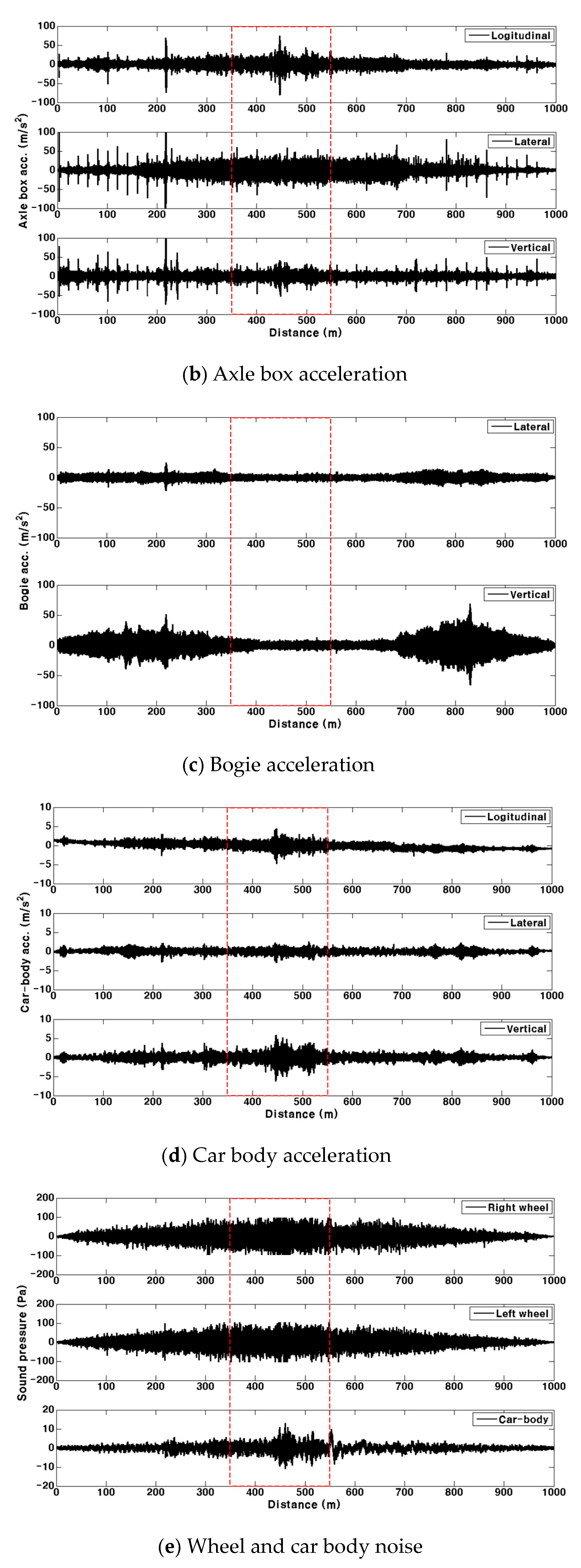 Applsci 14 11447 g009b