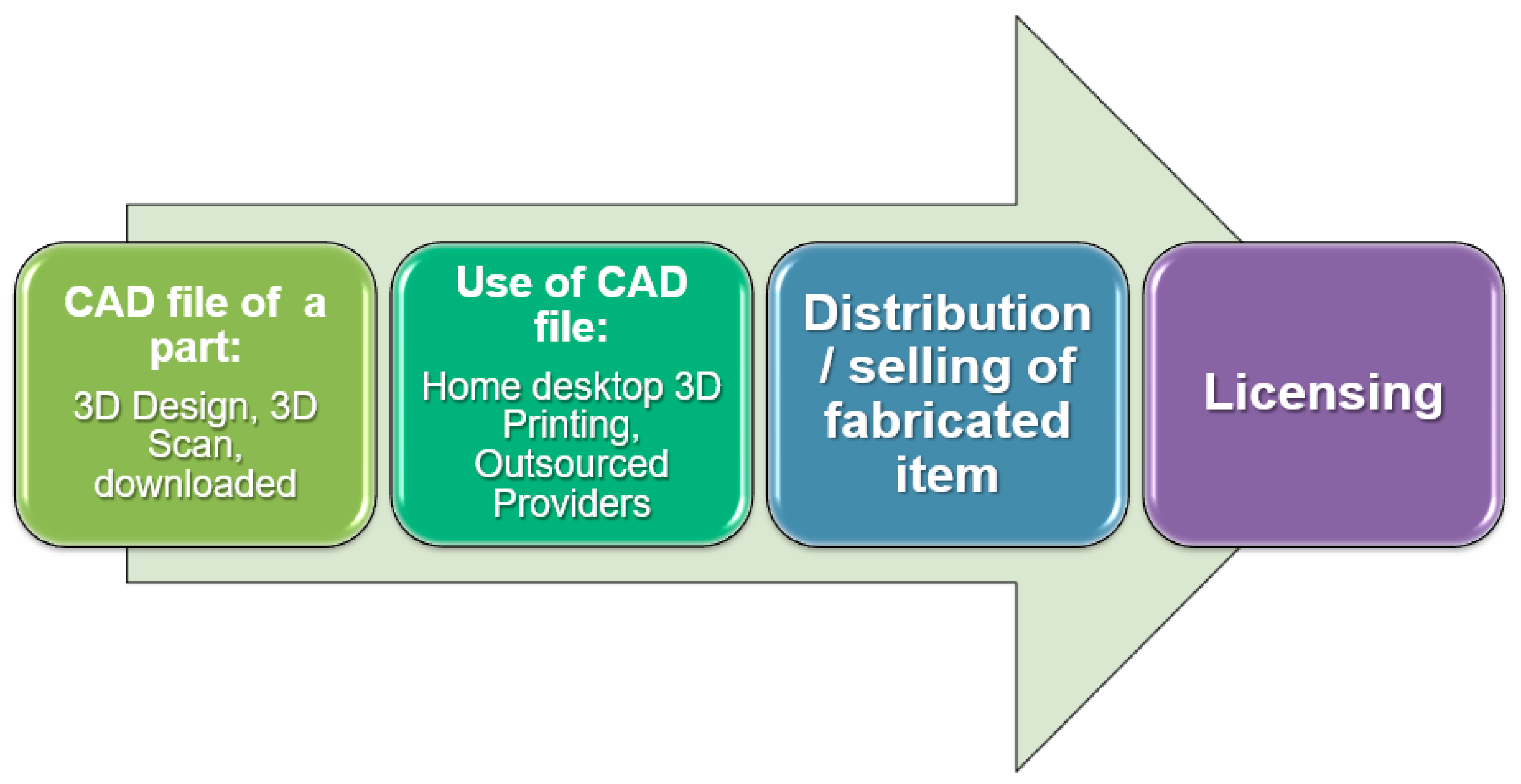 Applsci 14 11448 g001