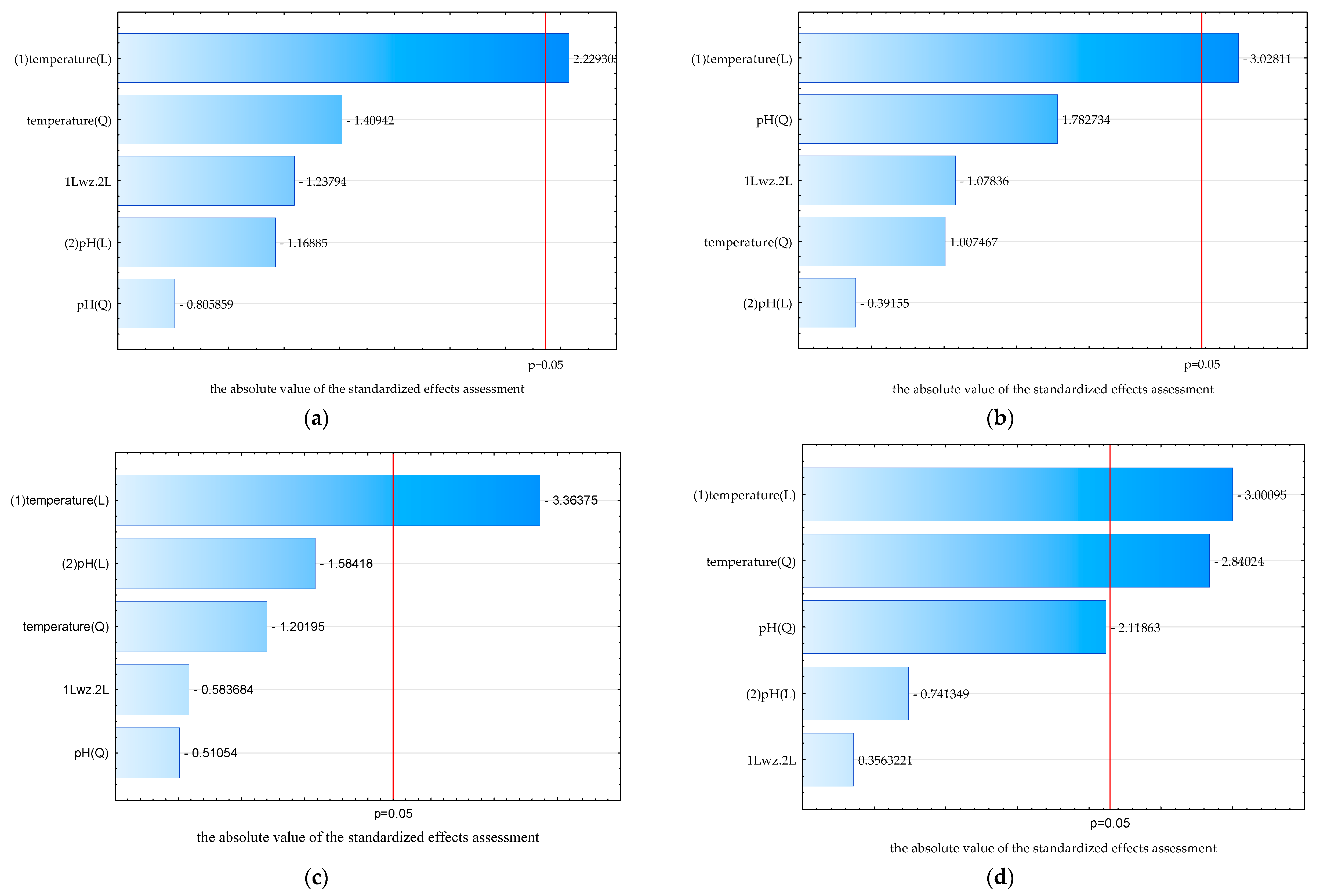 Applsci 14 11449 g002