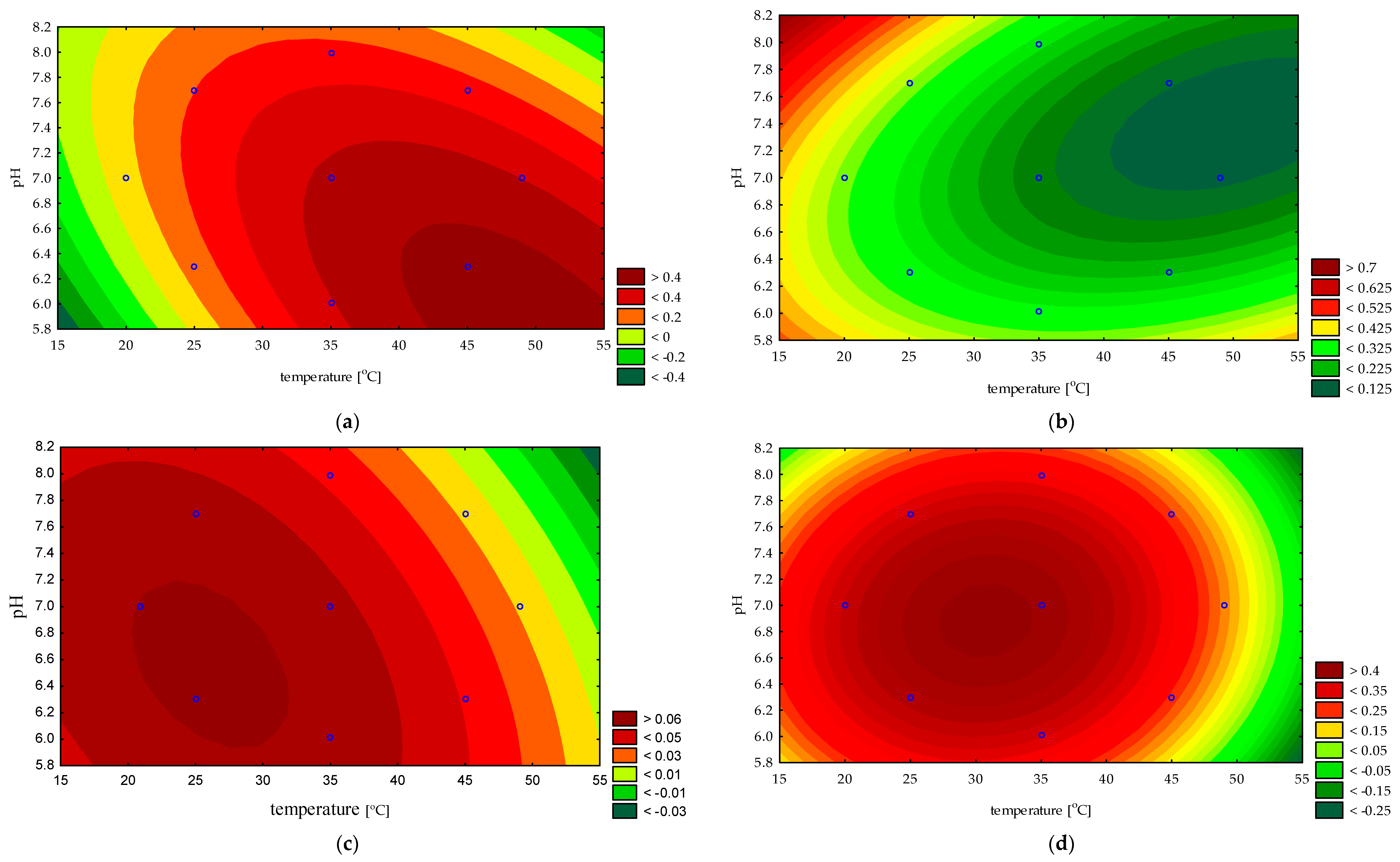 Applsci 14 11449 g003