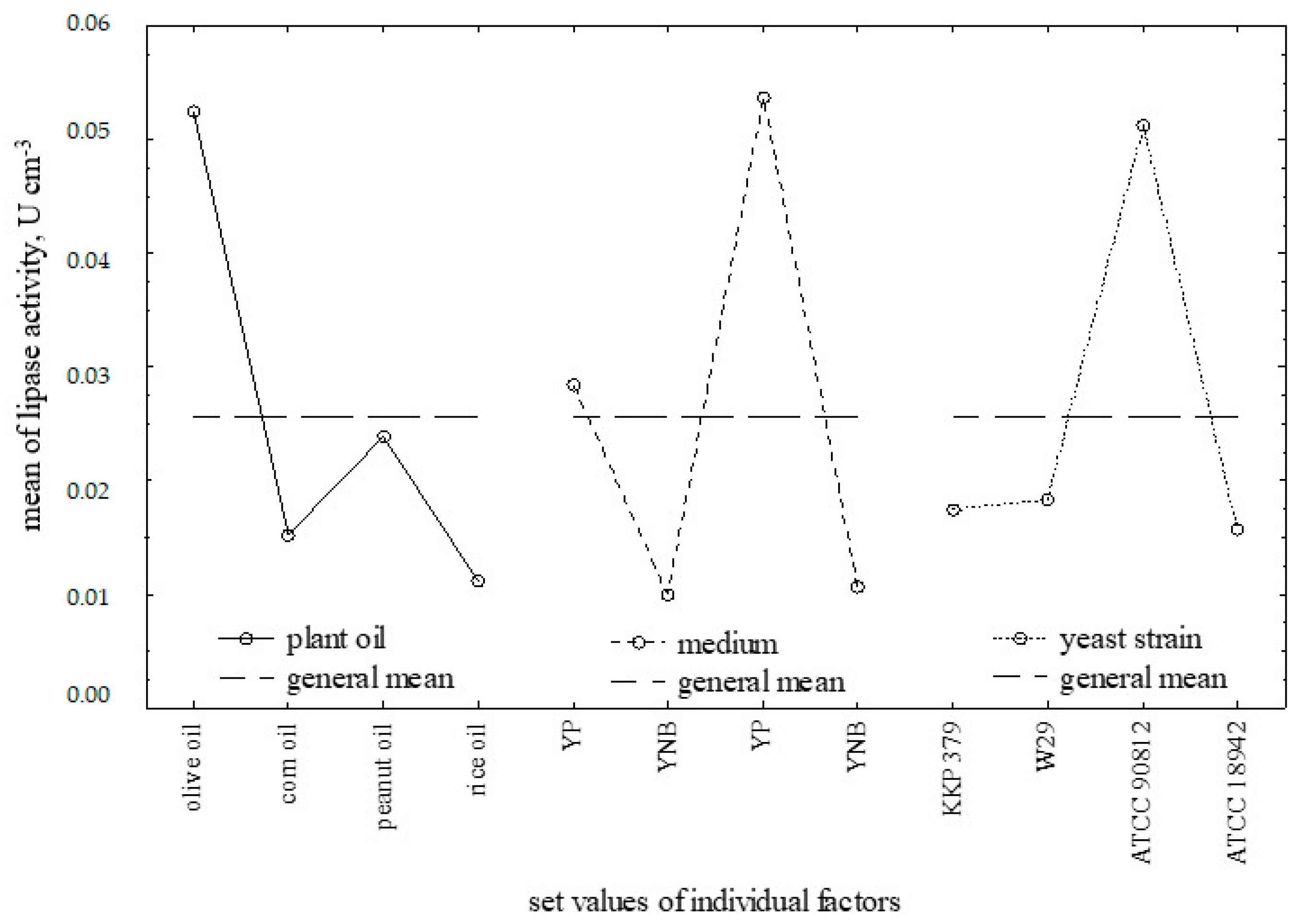 Applsci 14 11449 g004