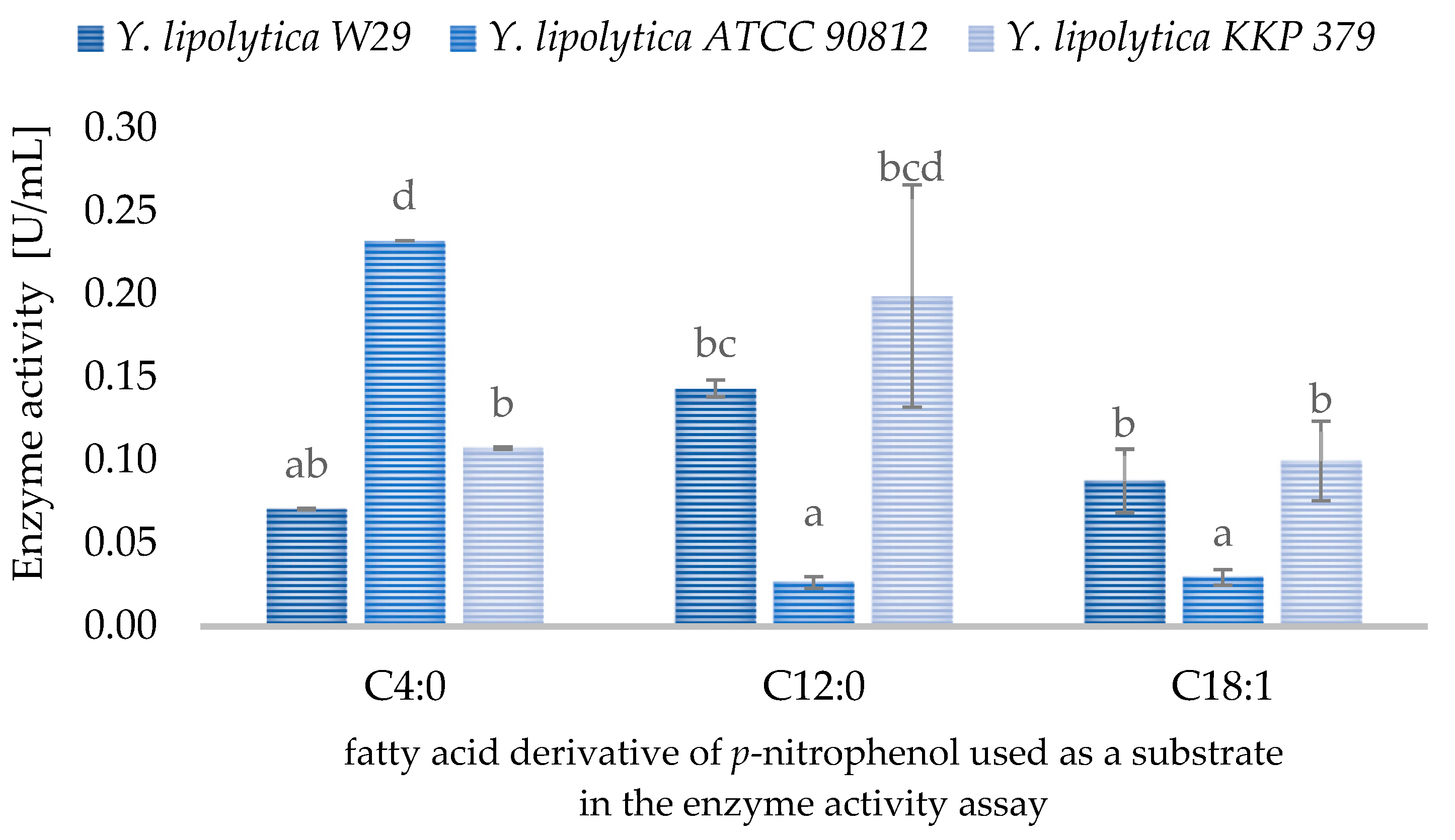 Applsci 14 11449 g005