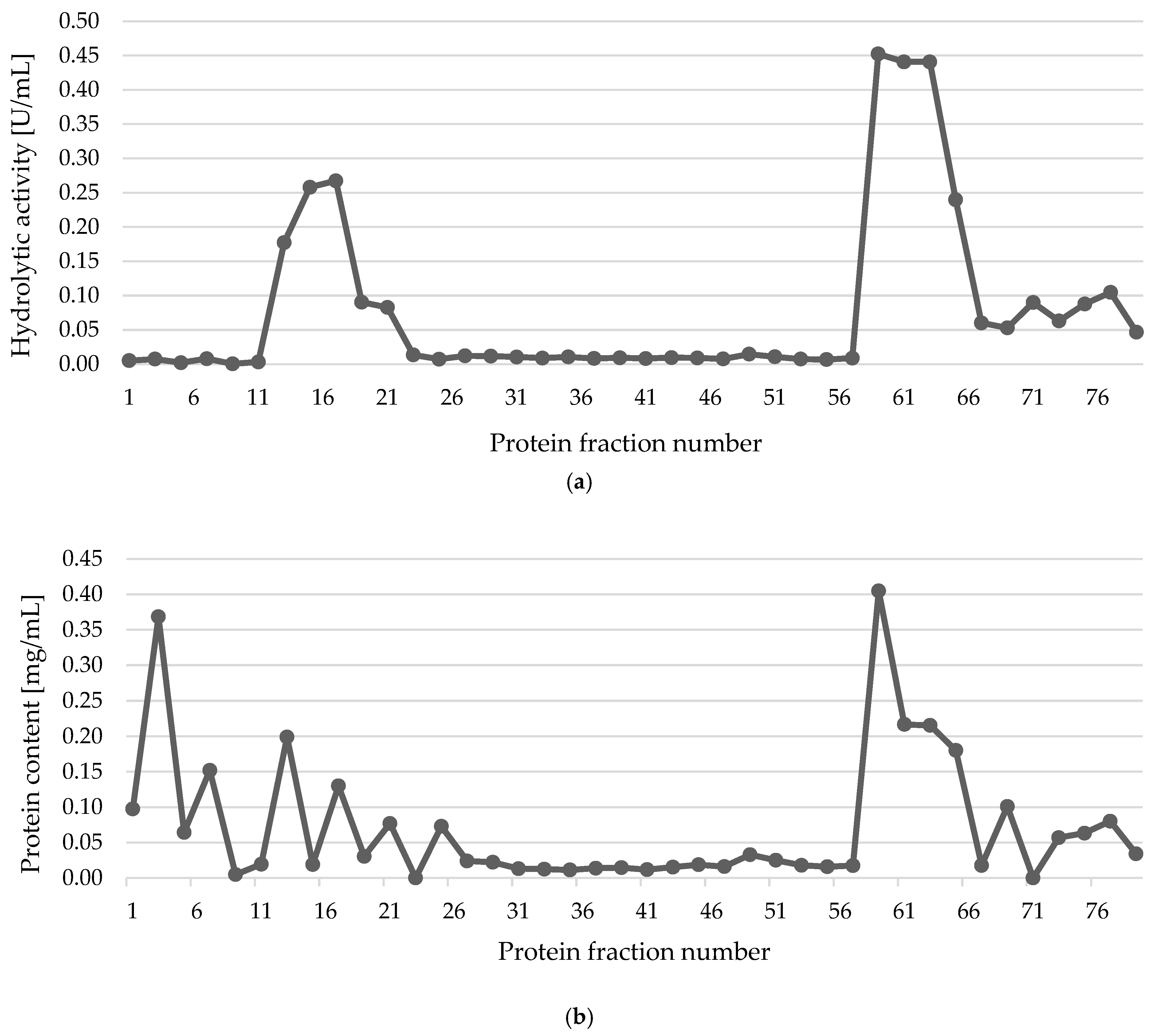 Applsci 14 11449 g006