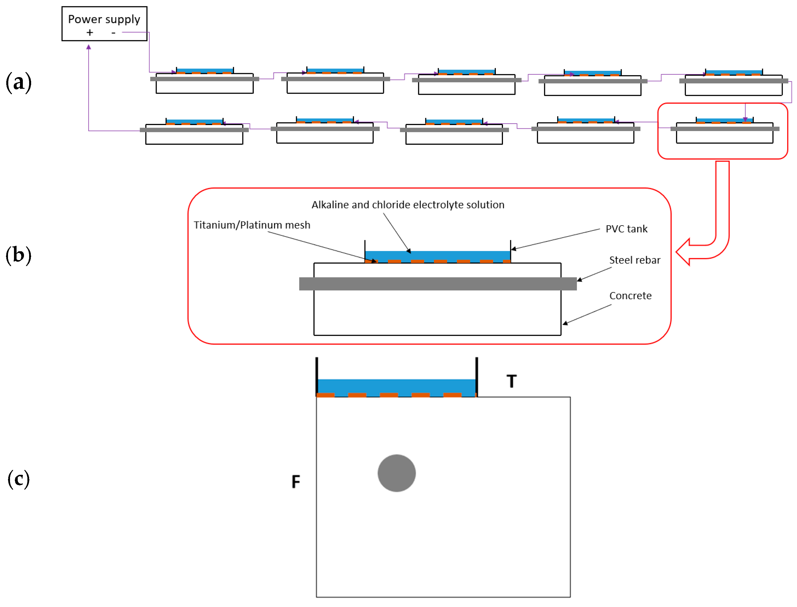 Applsci 14 11453 g002
