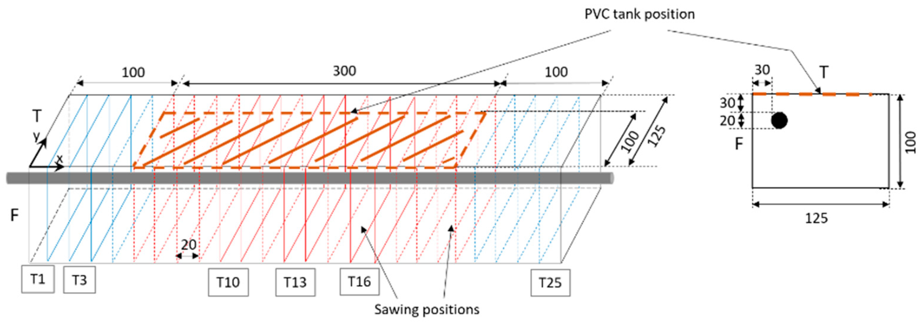 Applsci 14 11453 g004