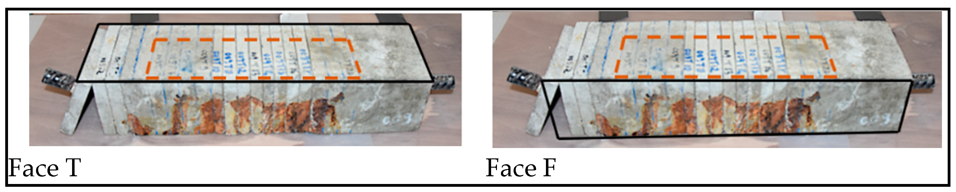 Applsci 14 11453 g005