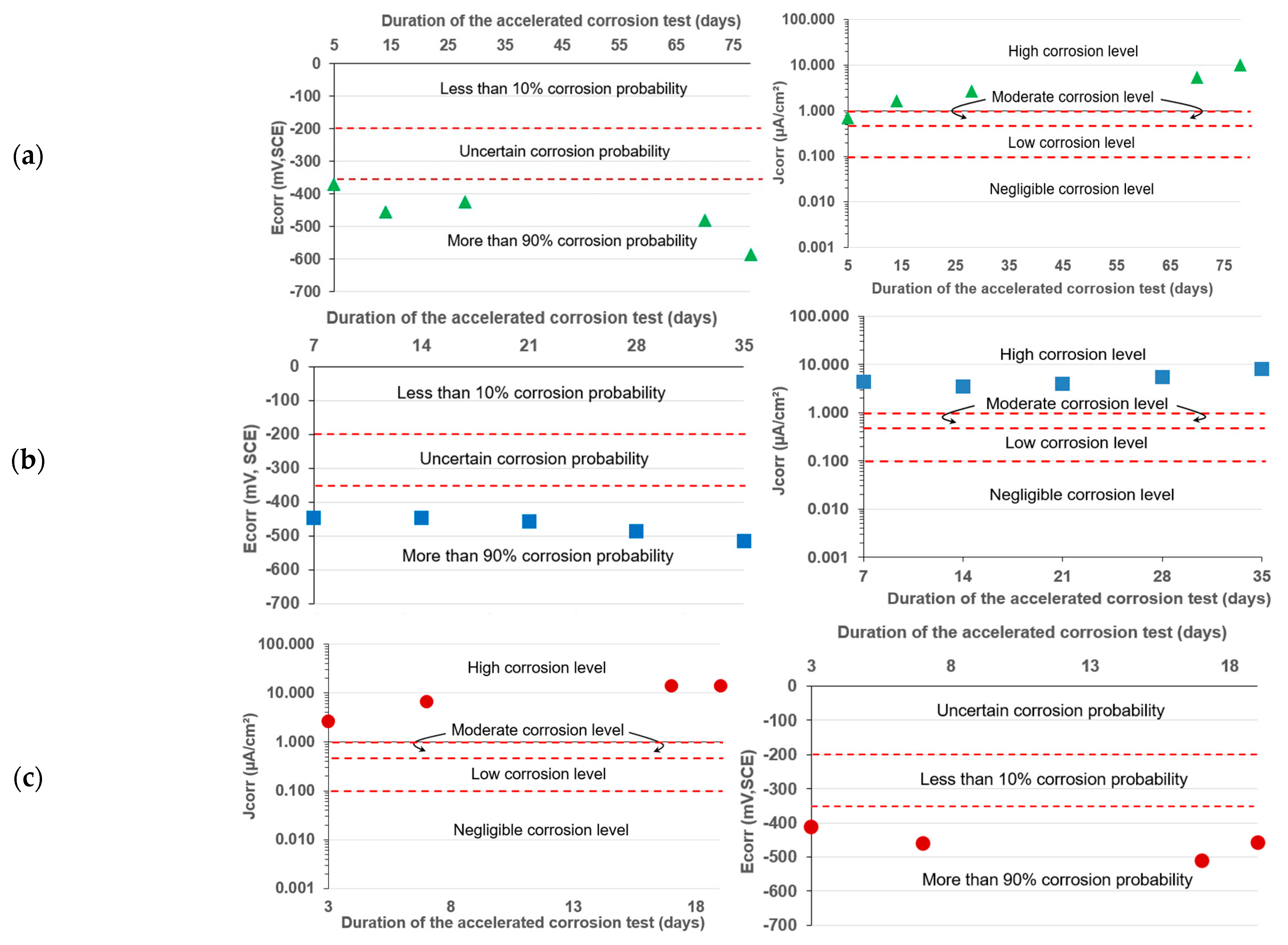 Applsci 14 11453 g008