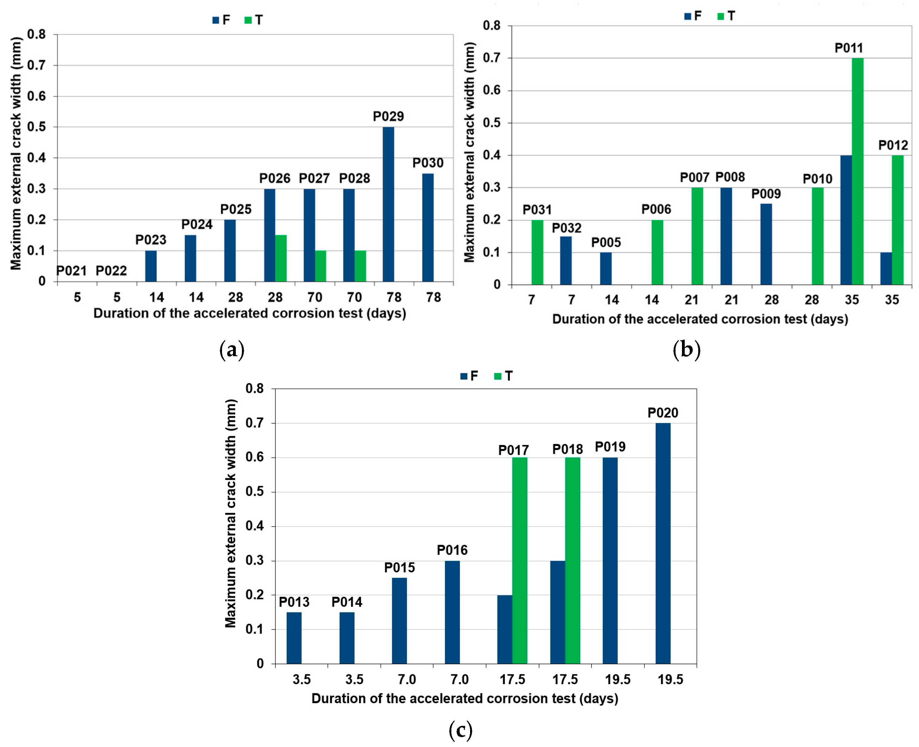 Applsci 14 11453 g010