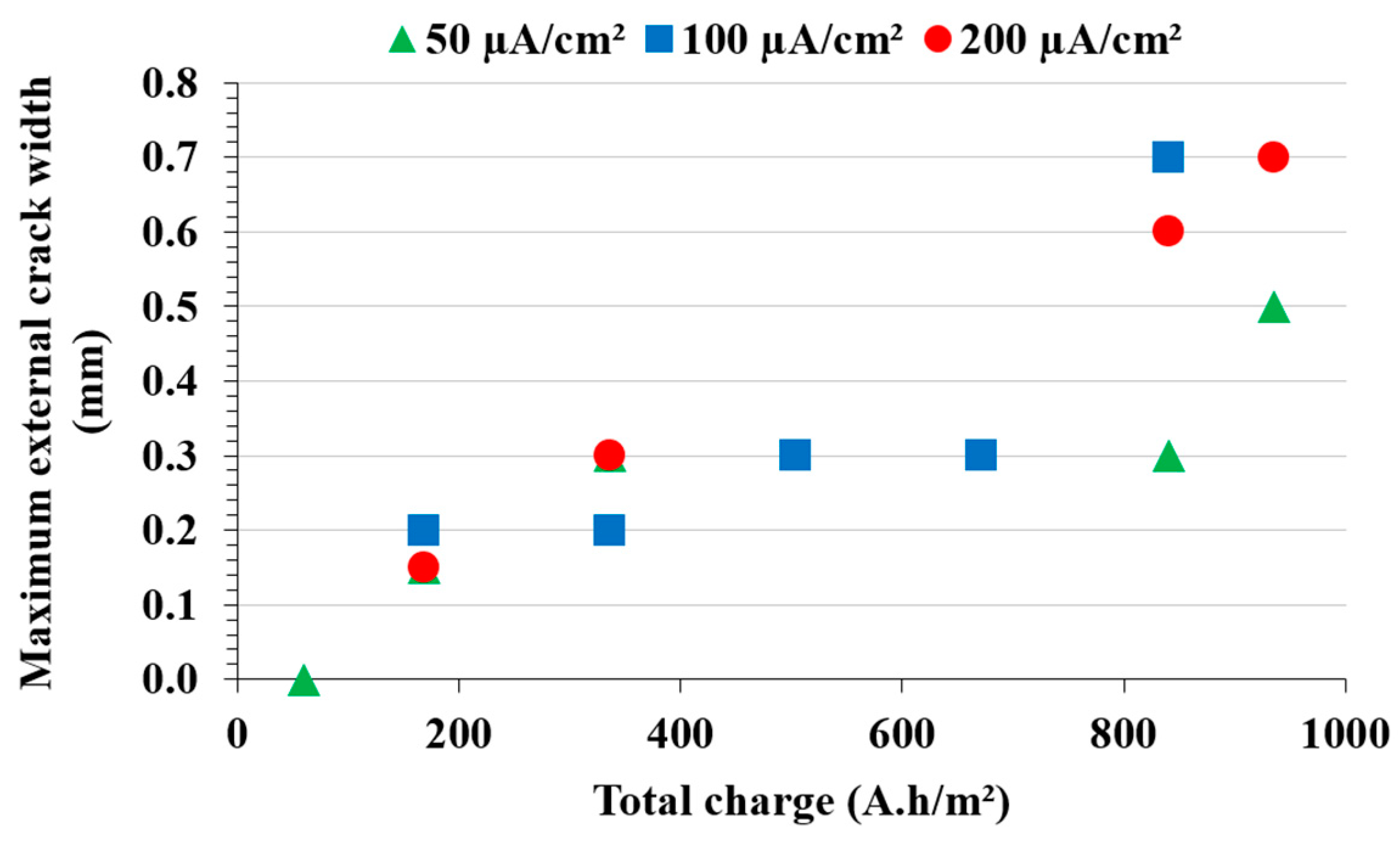 Applsci 14 11453 g011