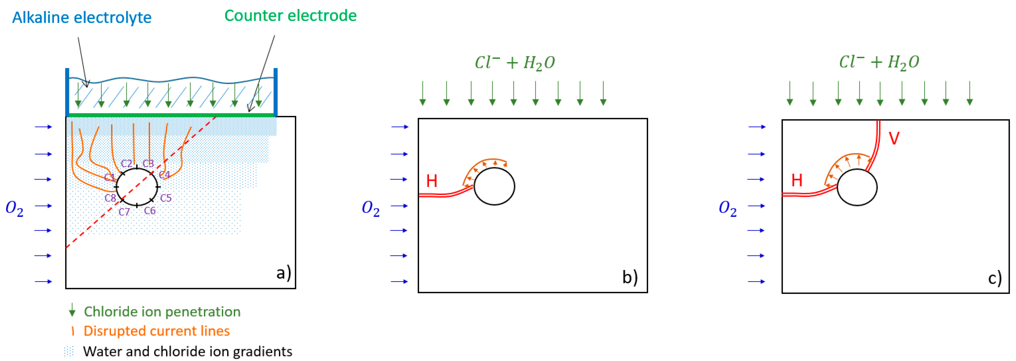 Applsci 14 11453 g013