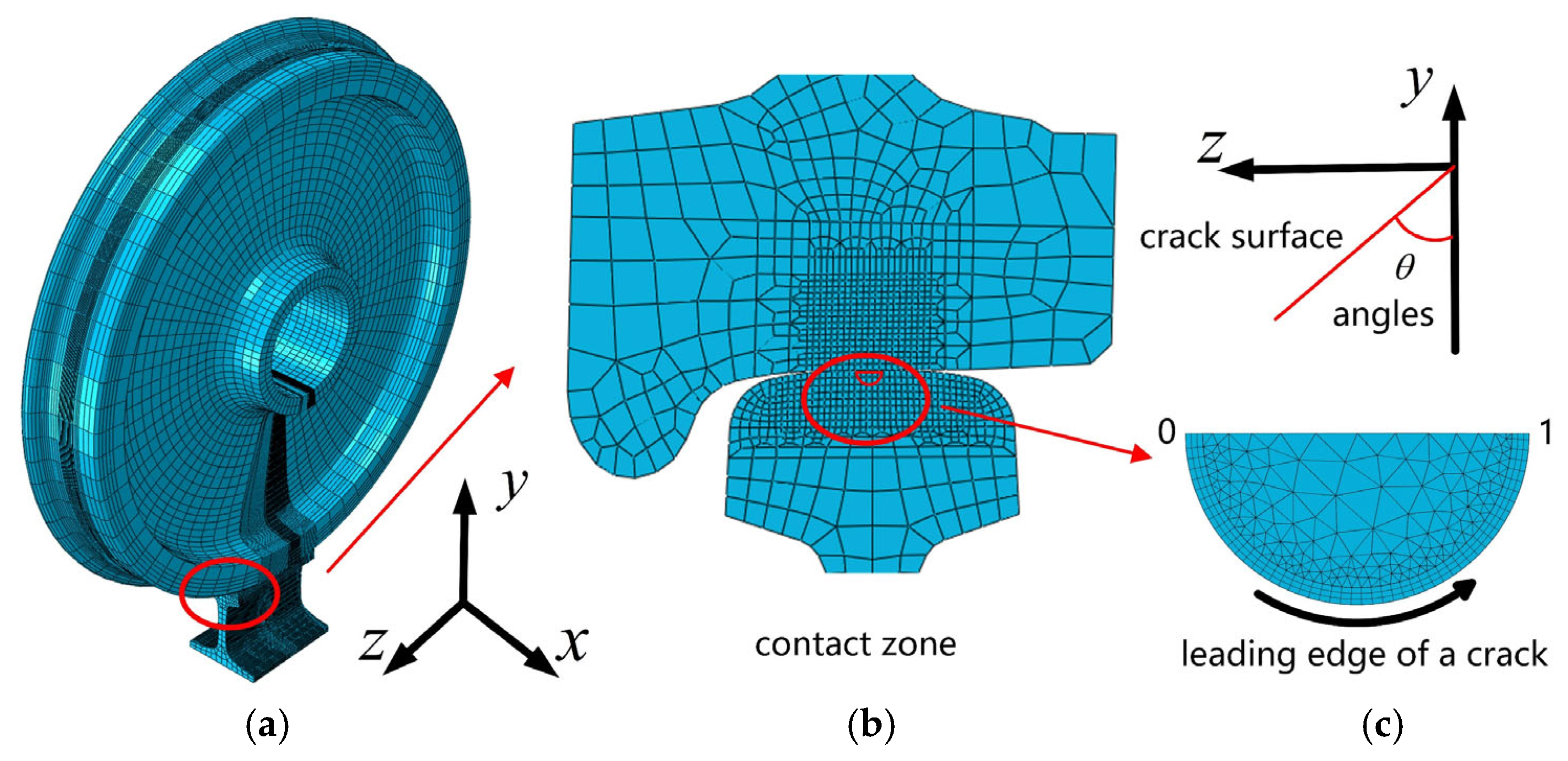 Applsci 14 11454 g002
