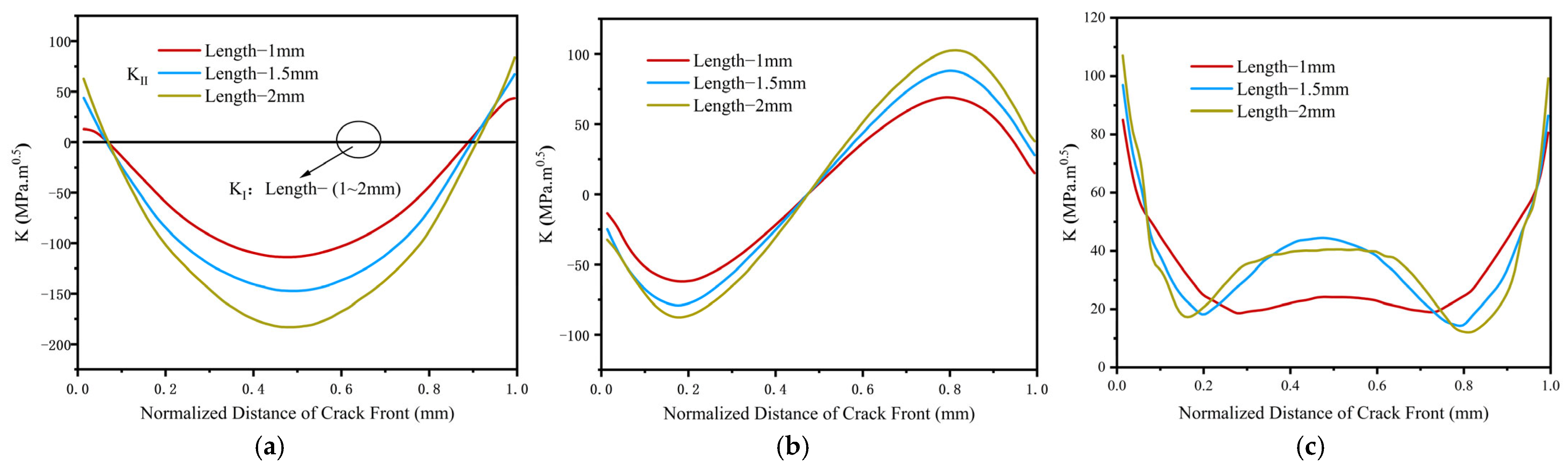 Applsci 14 11454 g010