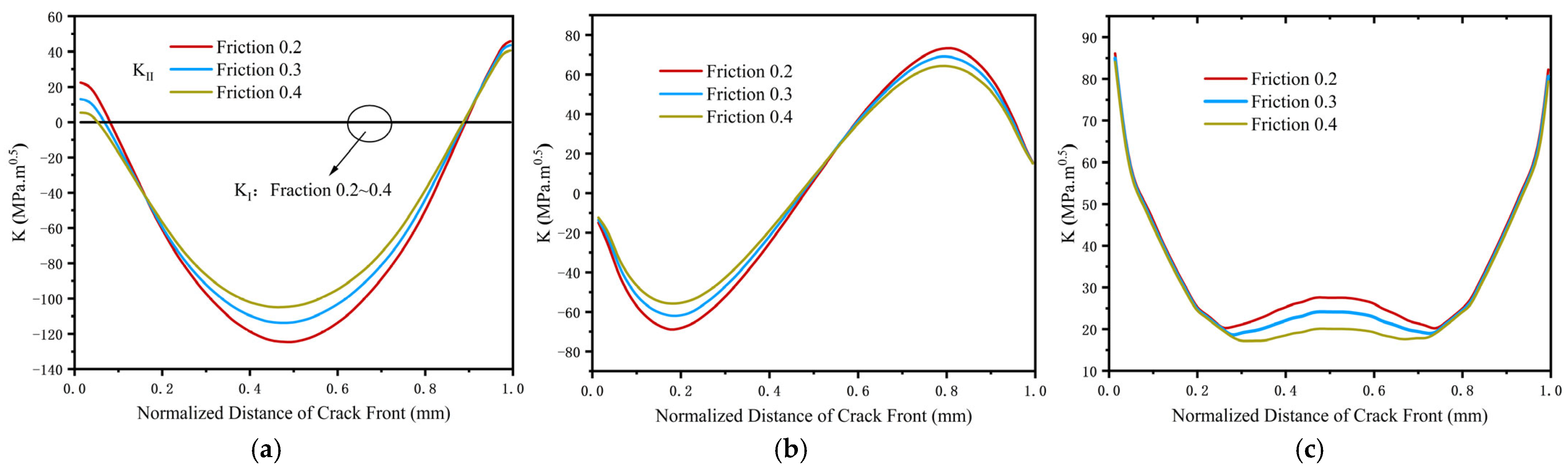 Applsci 14 11454 g012