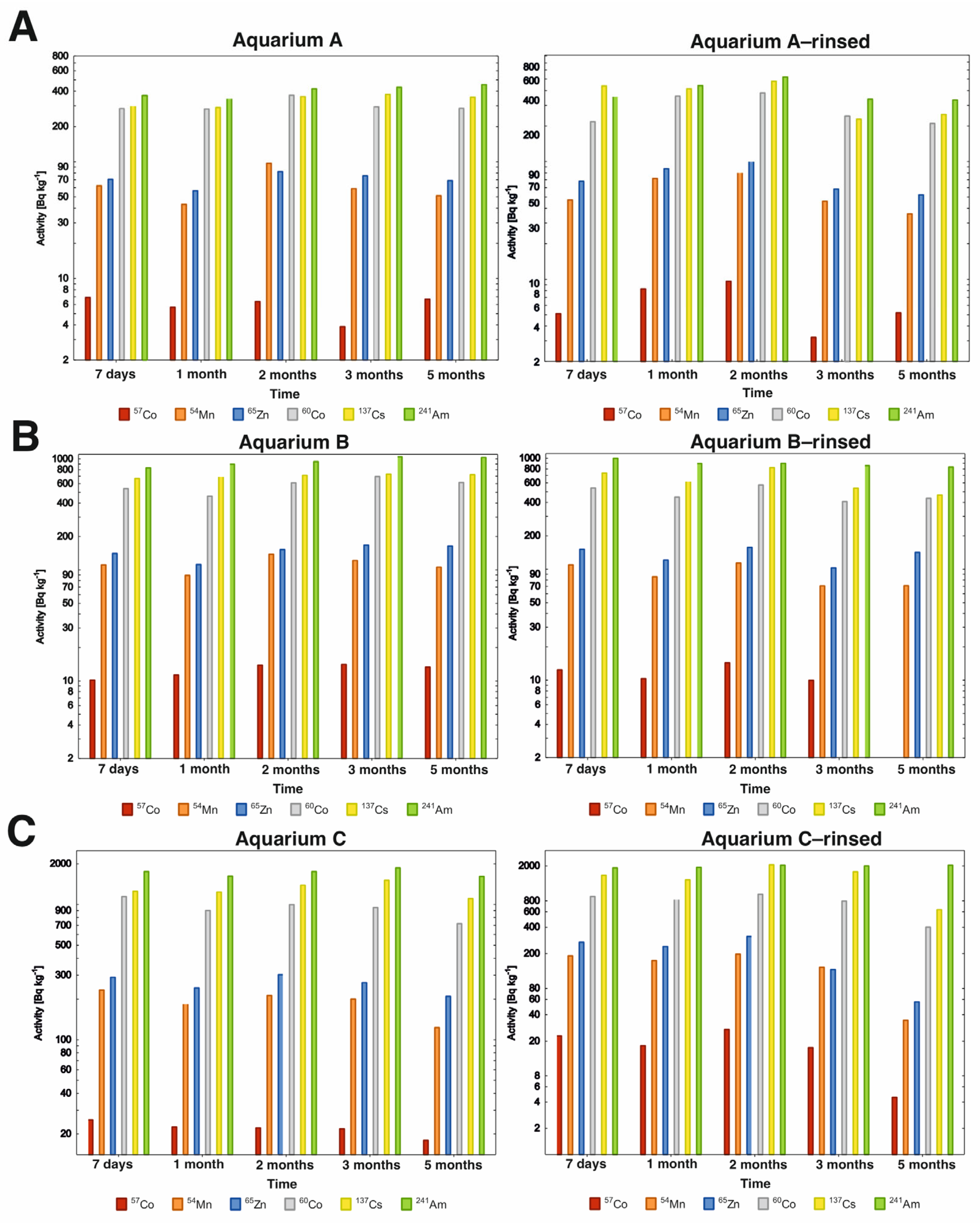 Applsci 14 11455 g002