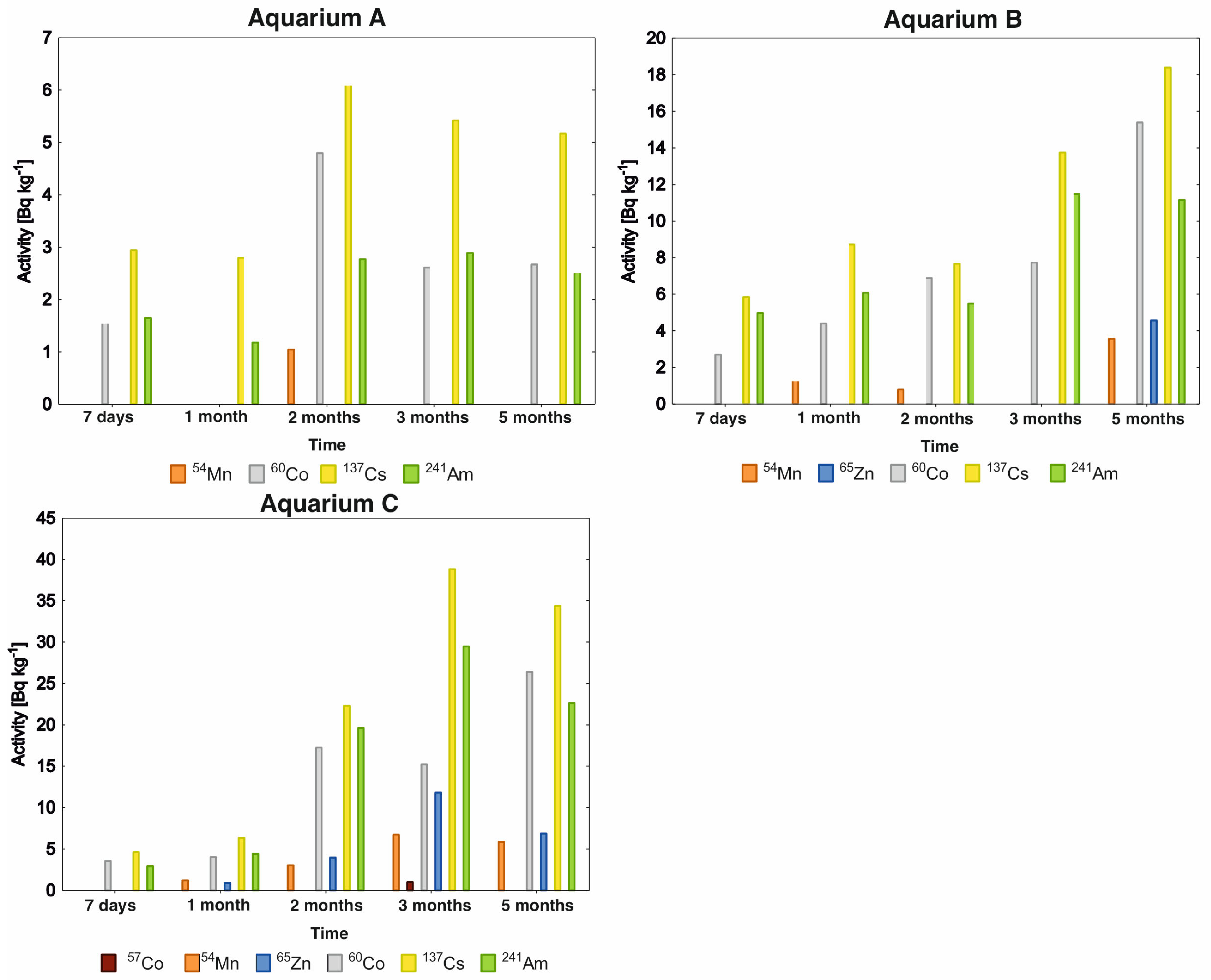 Applsci 14 11455 g003