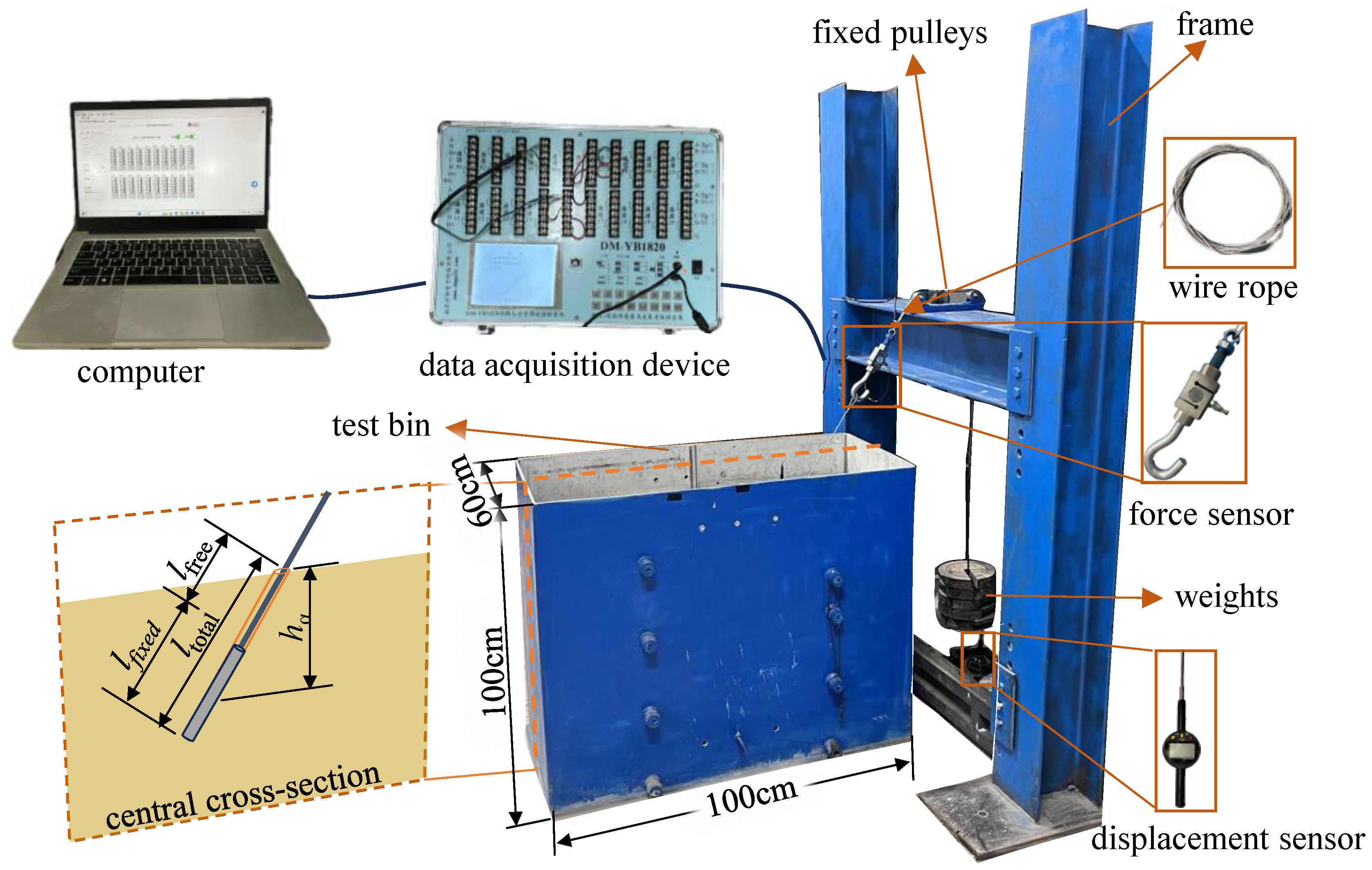 Applsci 14 11457 g003