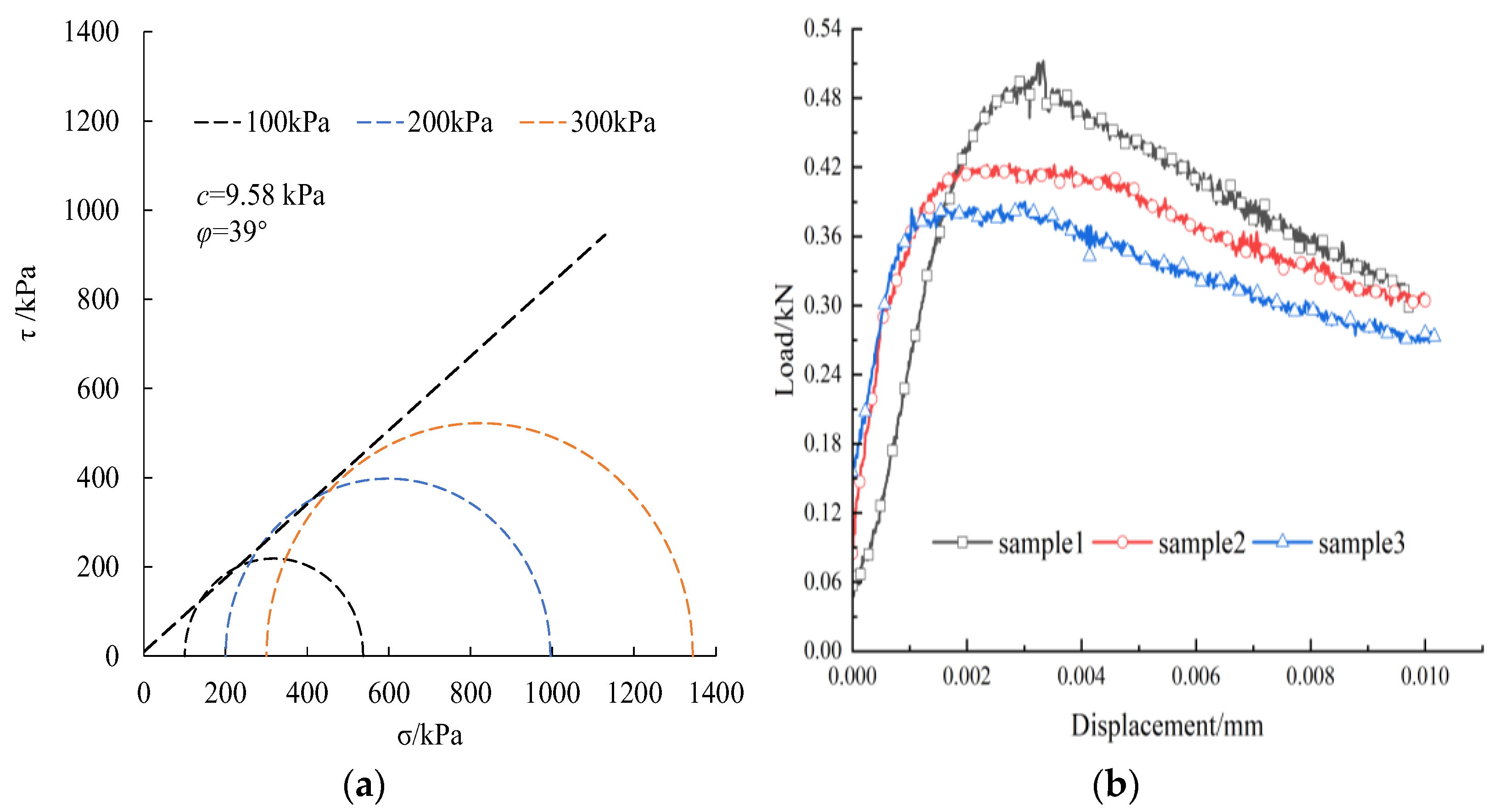 Applsci 14 11457 g004