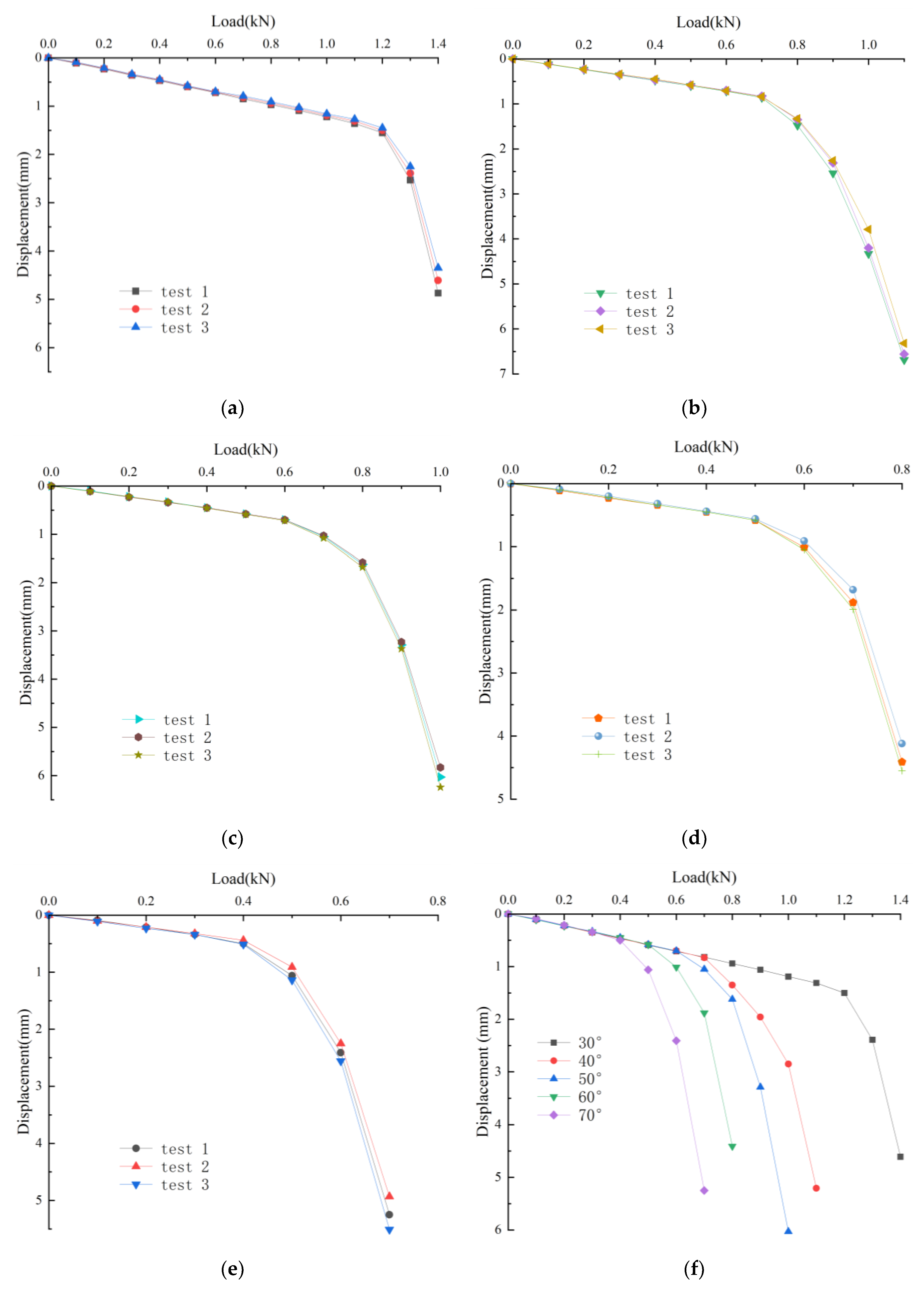 Applsci 14 11457 g005