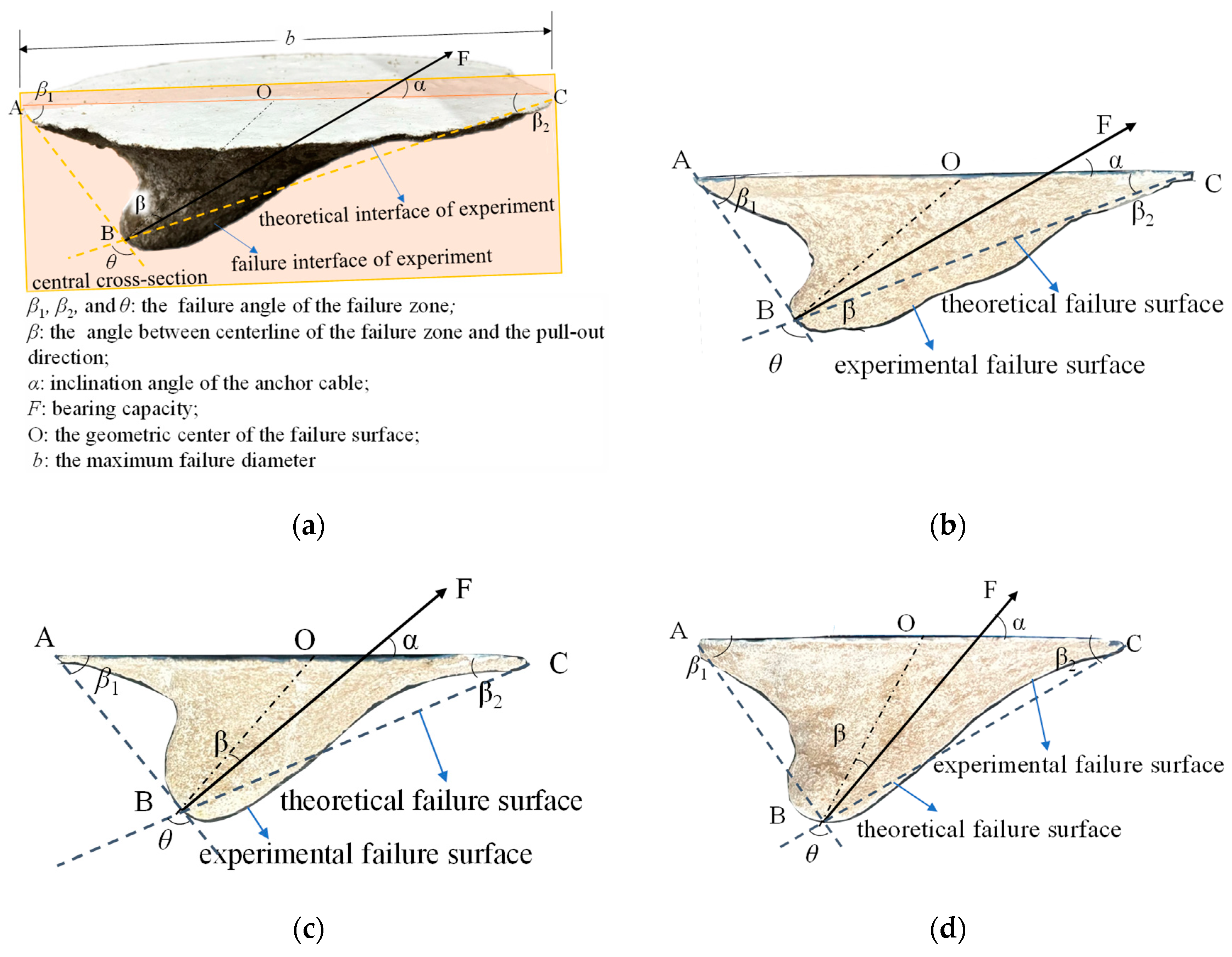 Applsci 14 11457 g006a