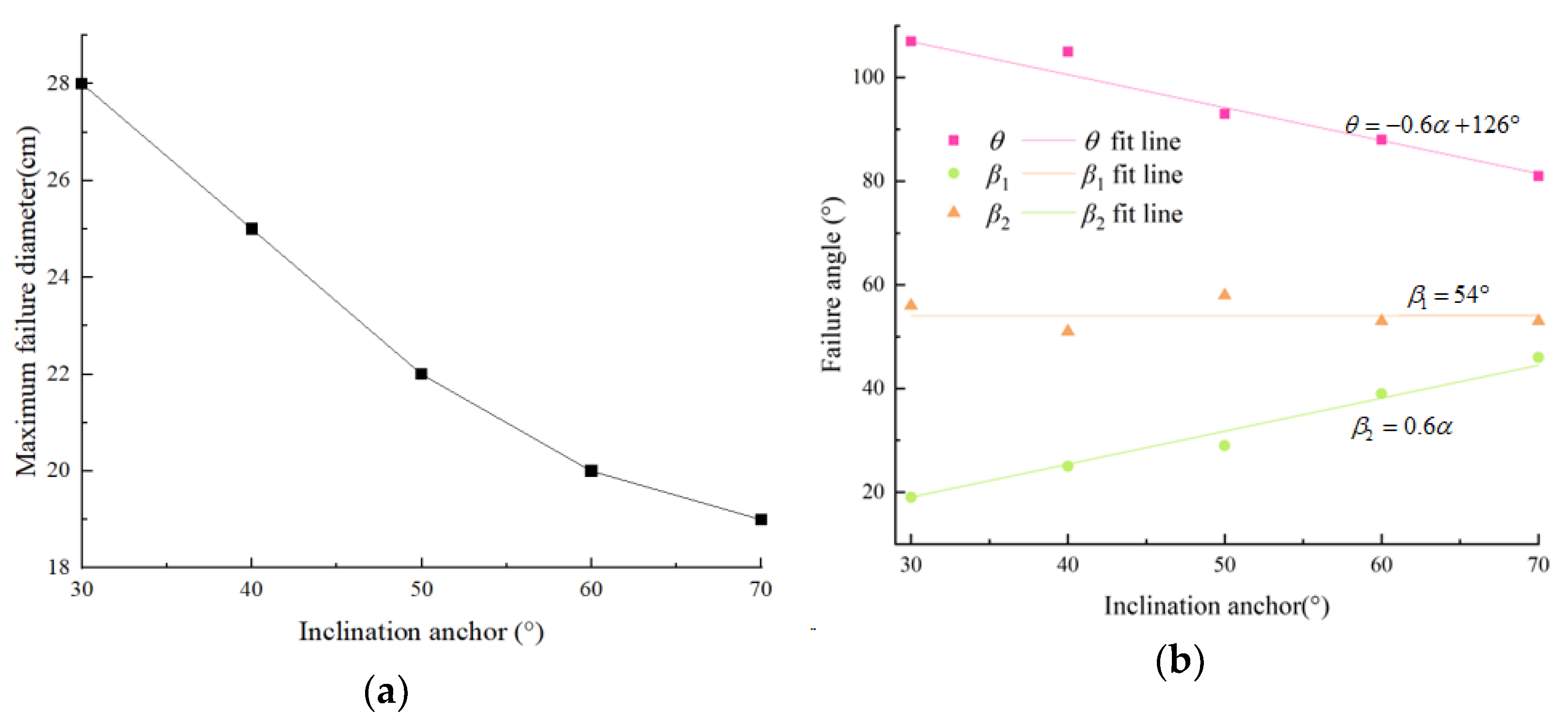 Applsci 14 11457 g007