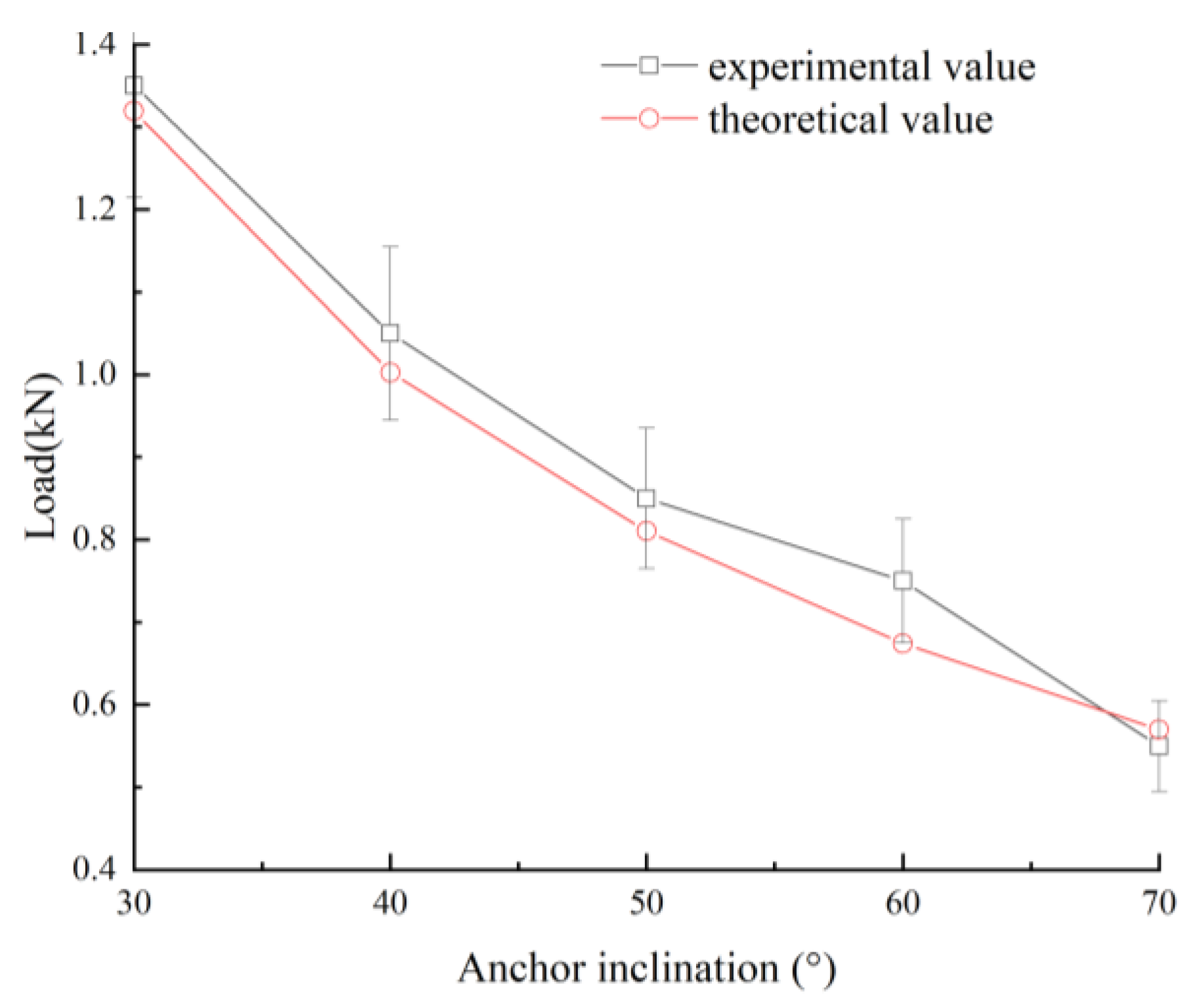 Applsci 14 11457 g008
