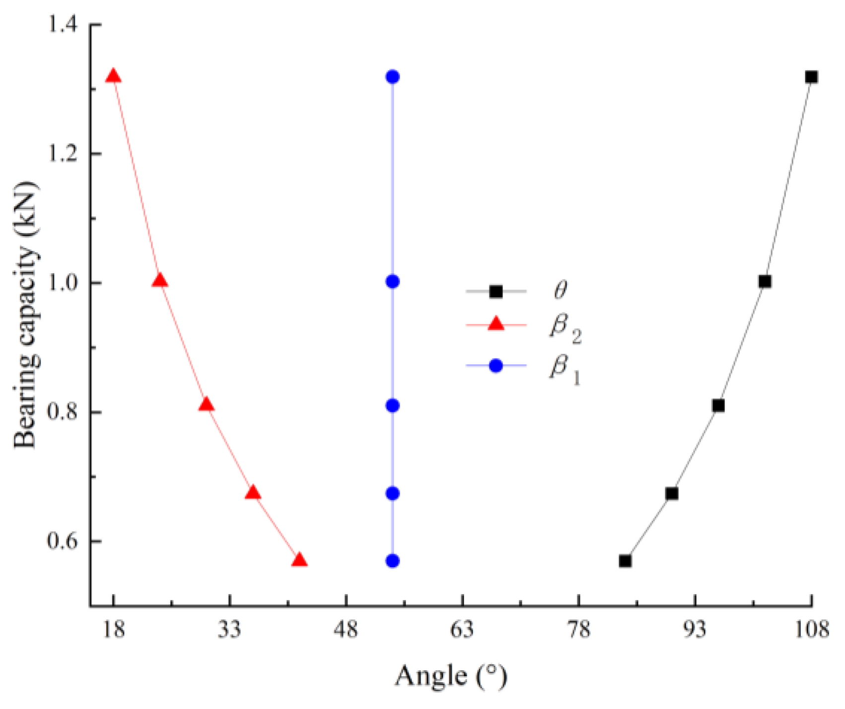 Applsci 14 11457 g009