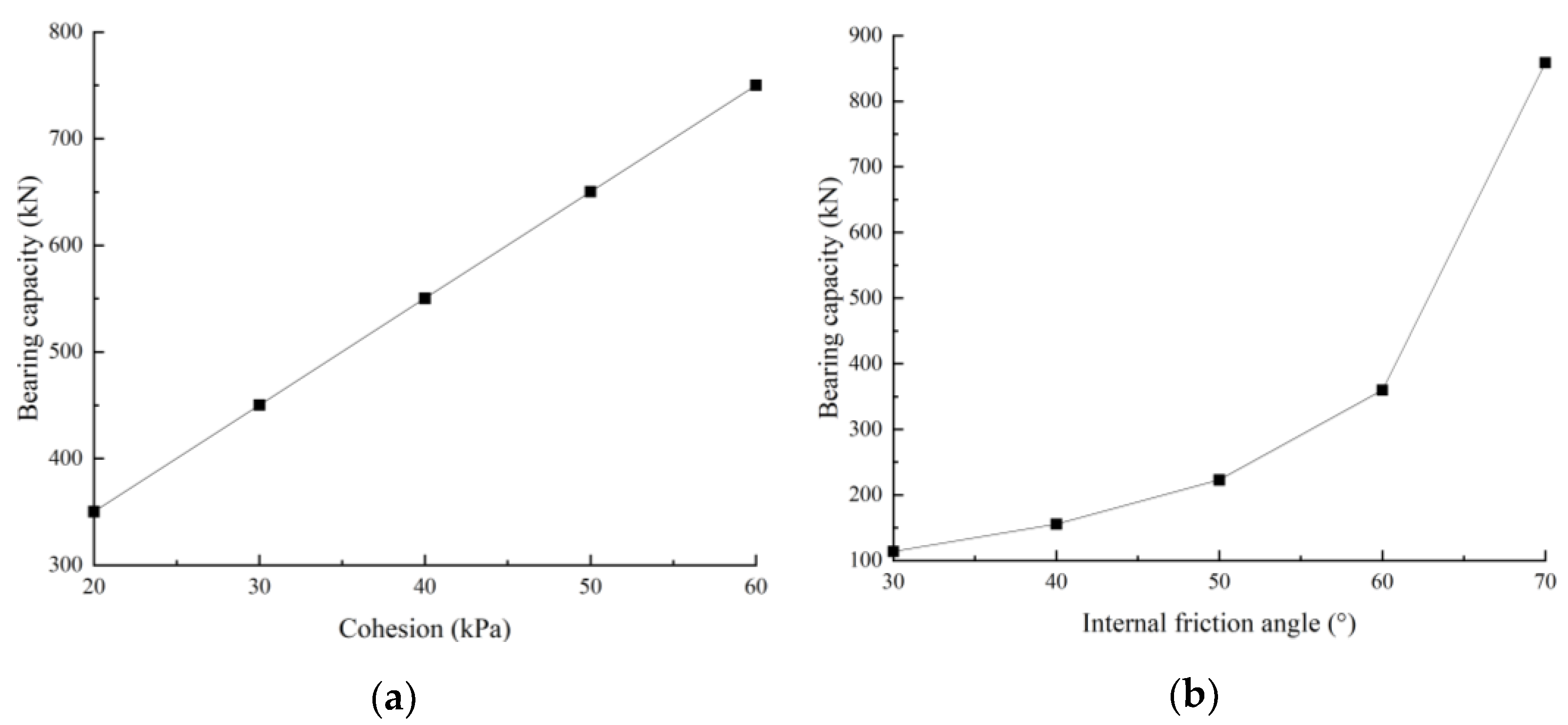 Applsci 14 11457 g010