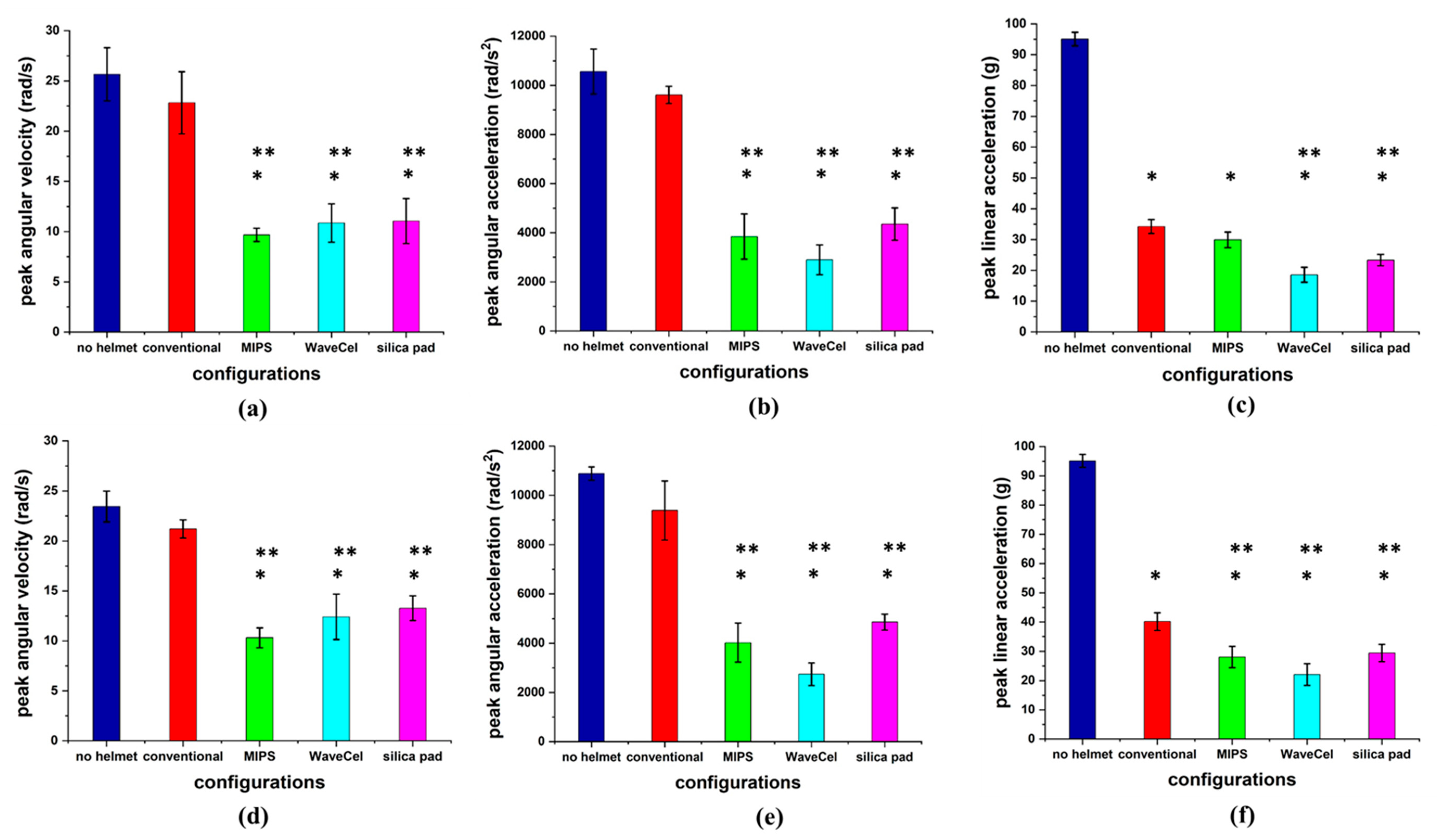 Applsci 14 11460 g004