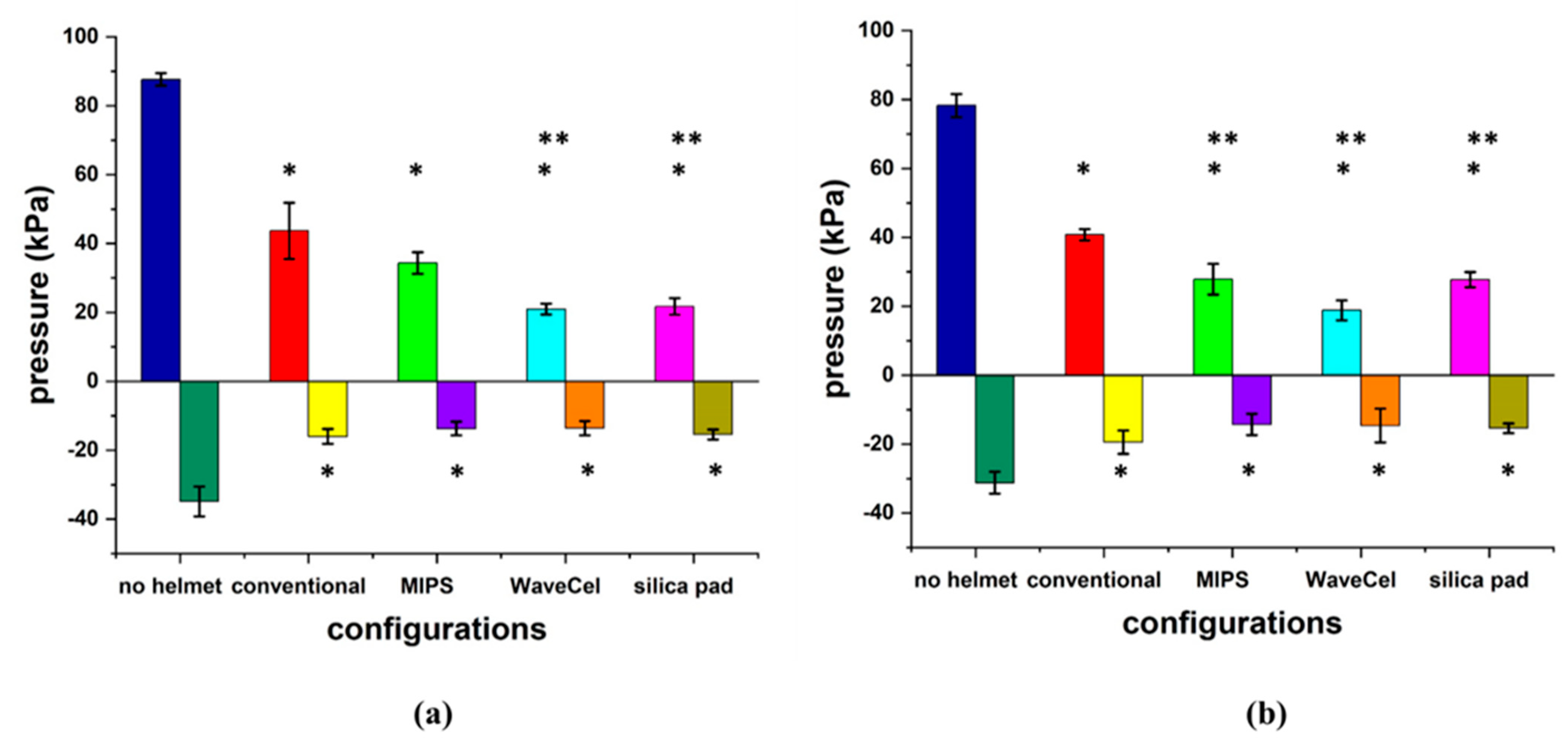 Applsci 14 11460 g005