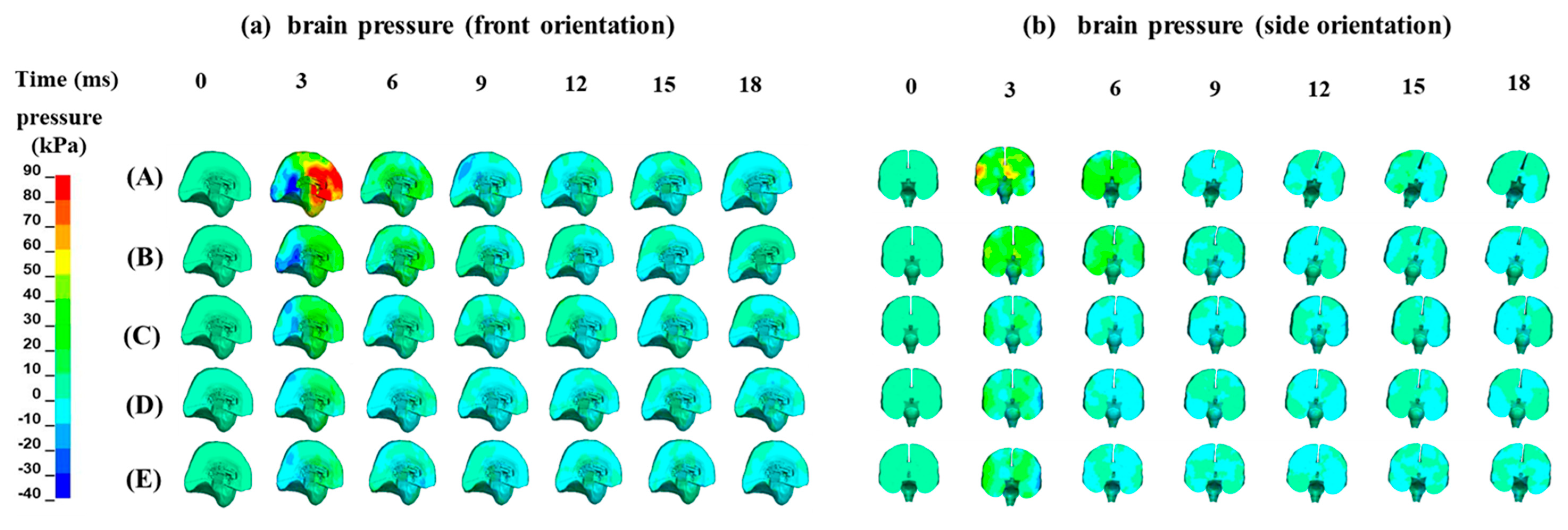 Applsci 14 11460 g007
