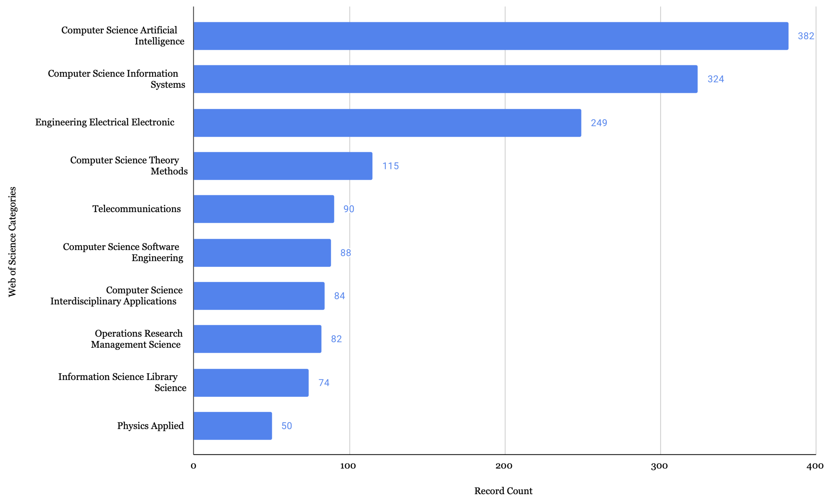 Applsci 14 11462 g004