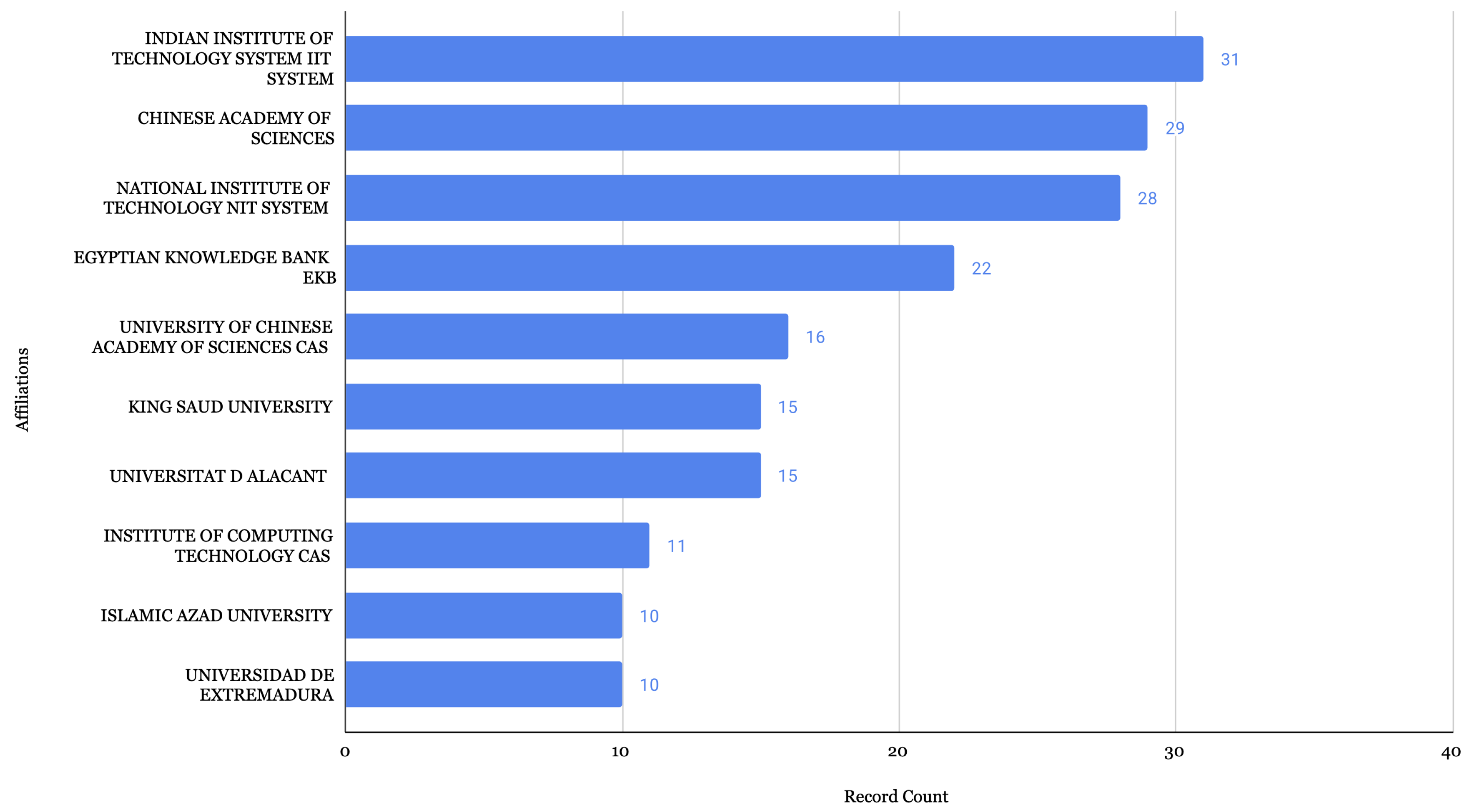 Applsci 14 11462 g007