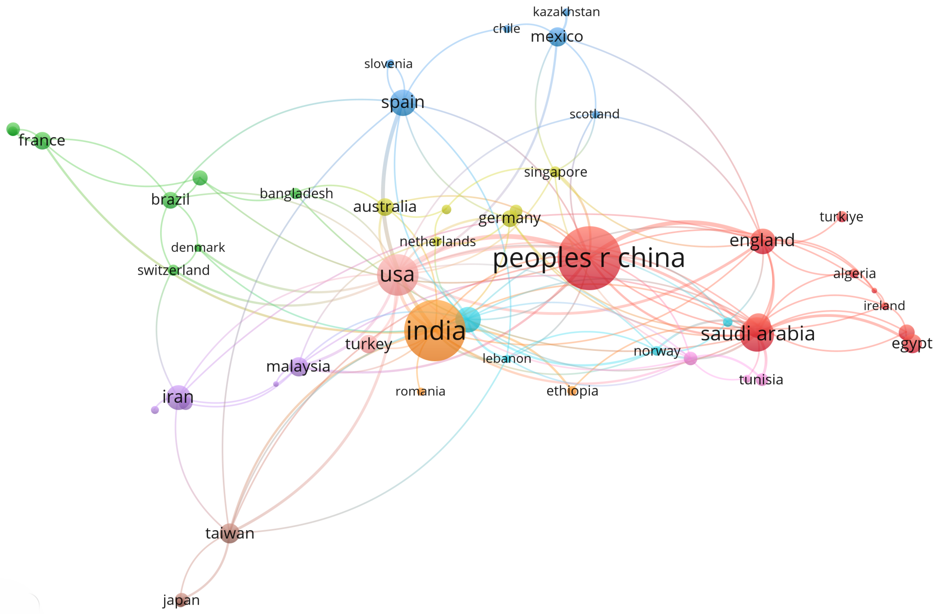 Applsci 14 11462 g008