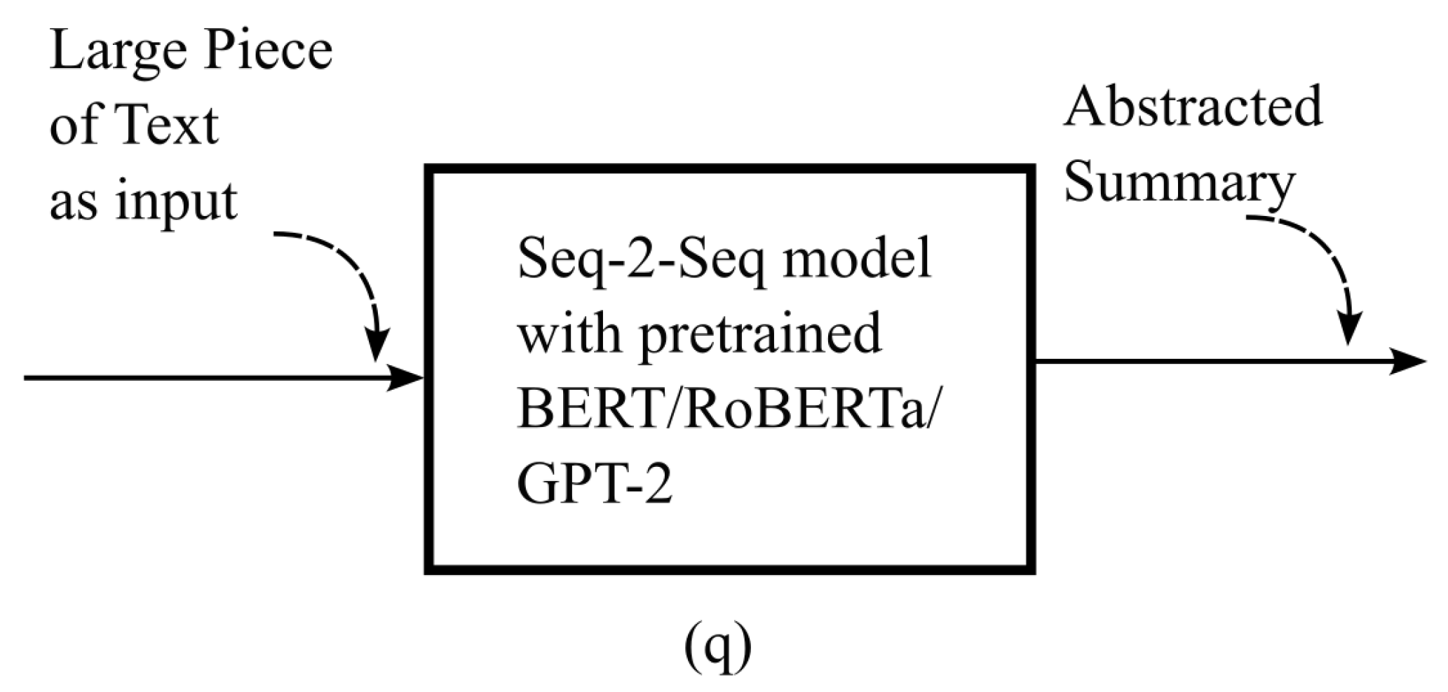 Applsci 14 11462 g0a1e