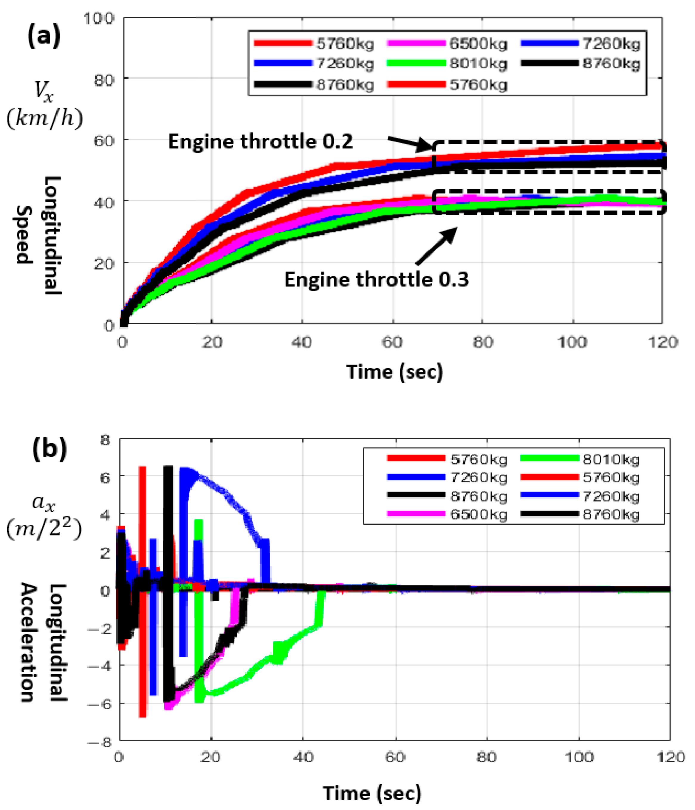 Applsci 14 11463 g003a